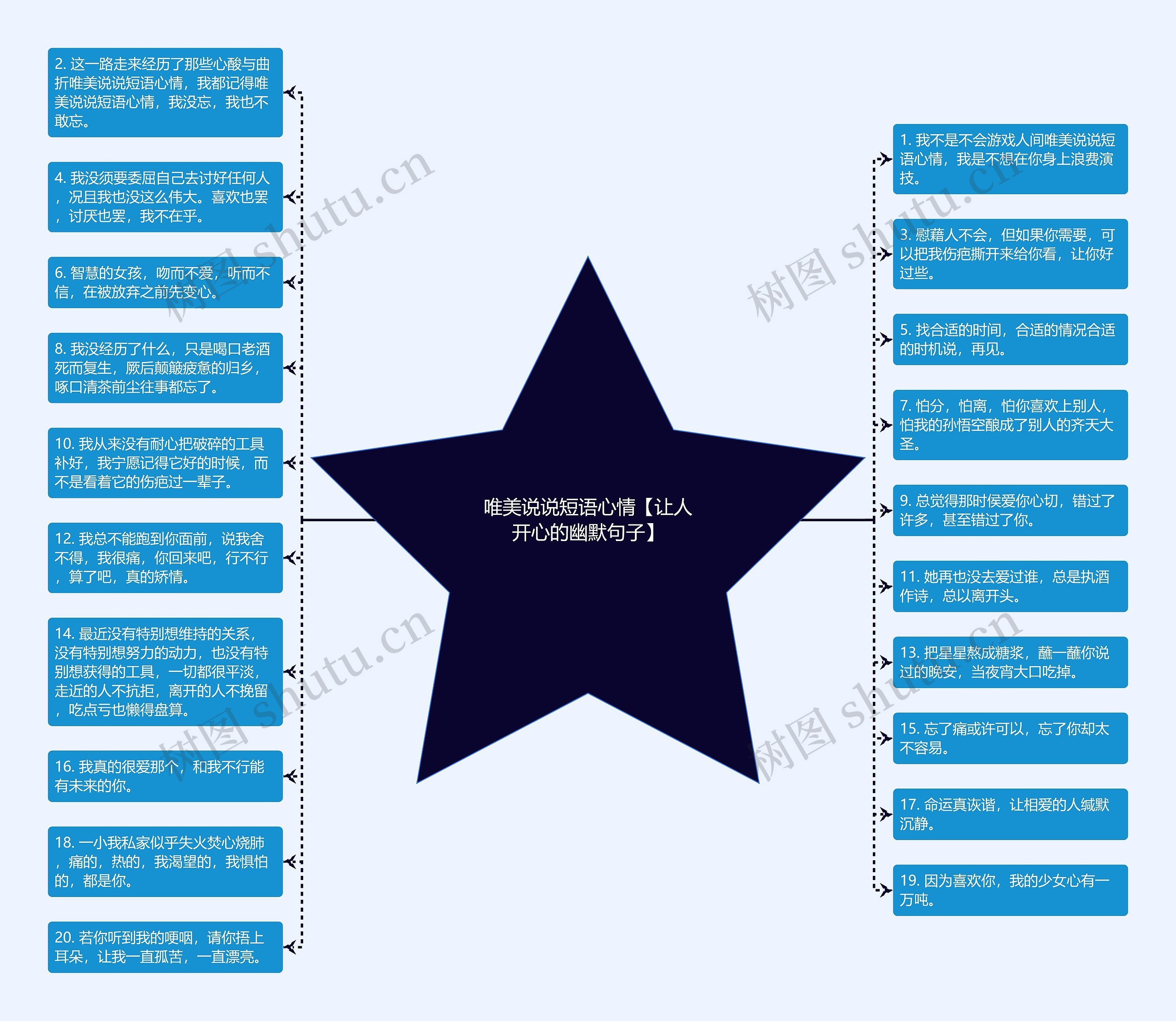 唯美说说短语心情【让人开心的幽默句子】 唯美说说短语心情【让人开心的幽默句子】