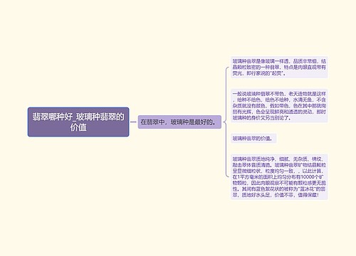 翡翠哪种好_玻璃种翡翠的价值