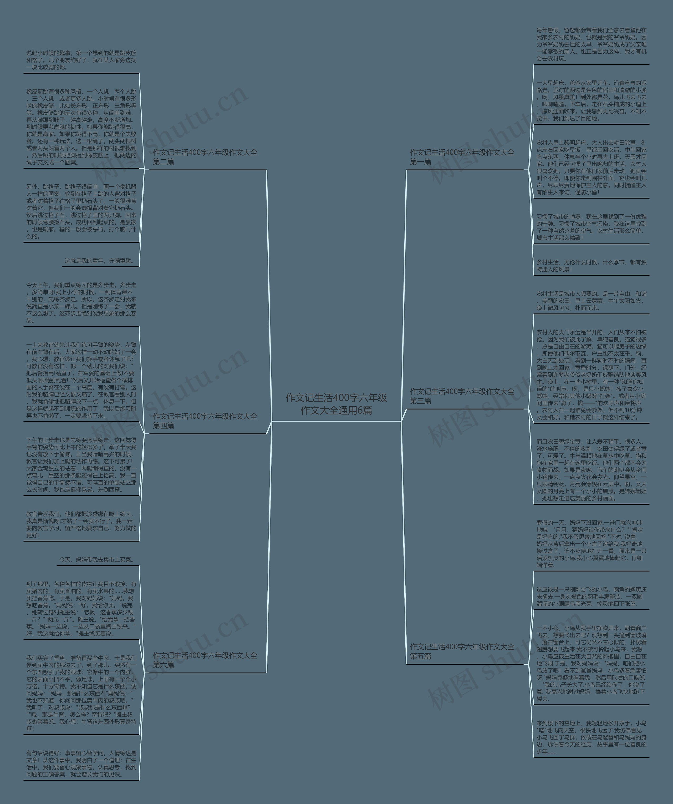 作文记生活400字六年级作文大全通用6篇思维导图