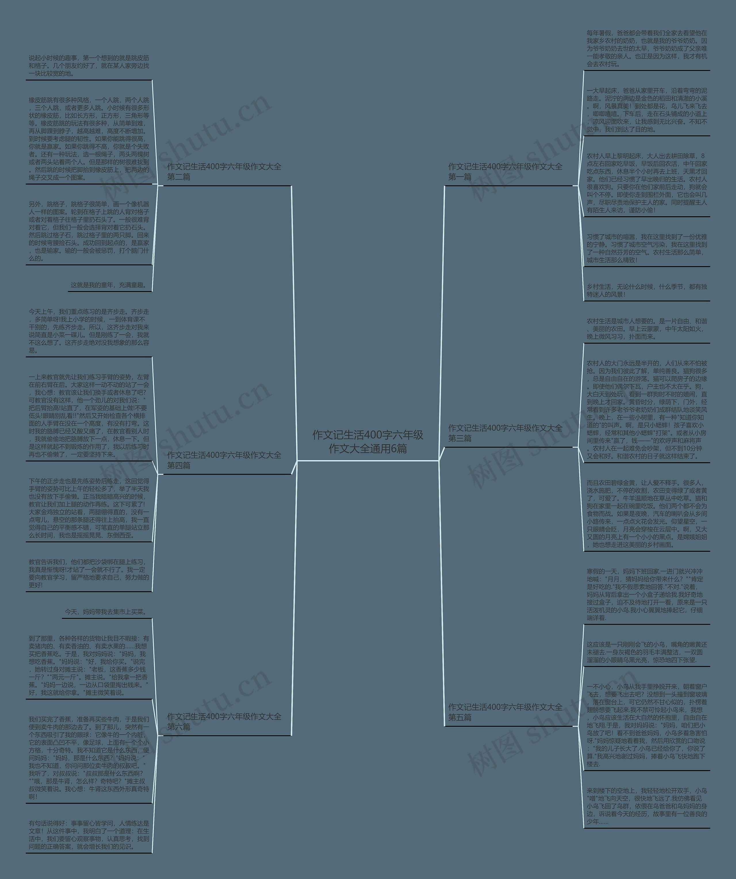 作文记生活400字六年级作文大全通用6篇 作文记生活400字六年级作文大全通用6篇