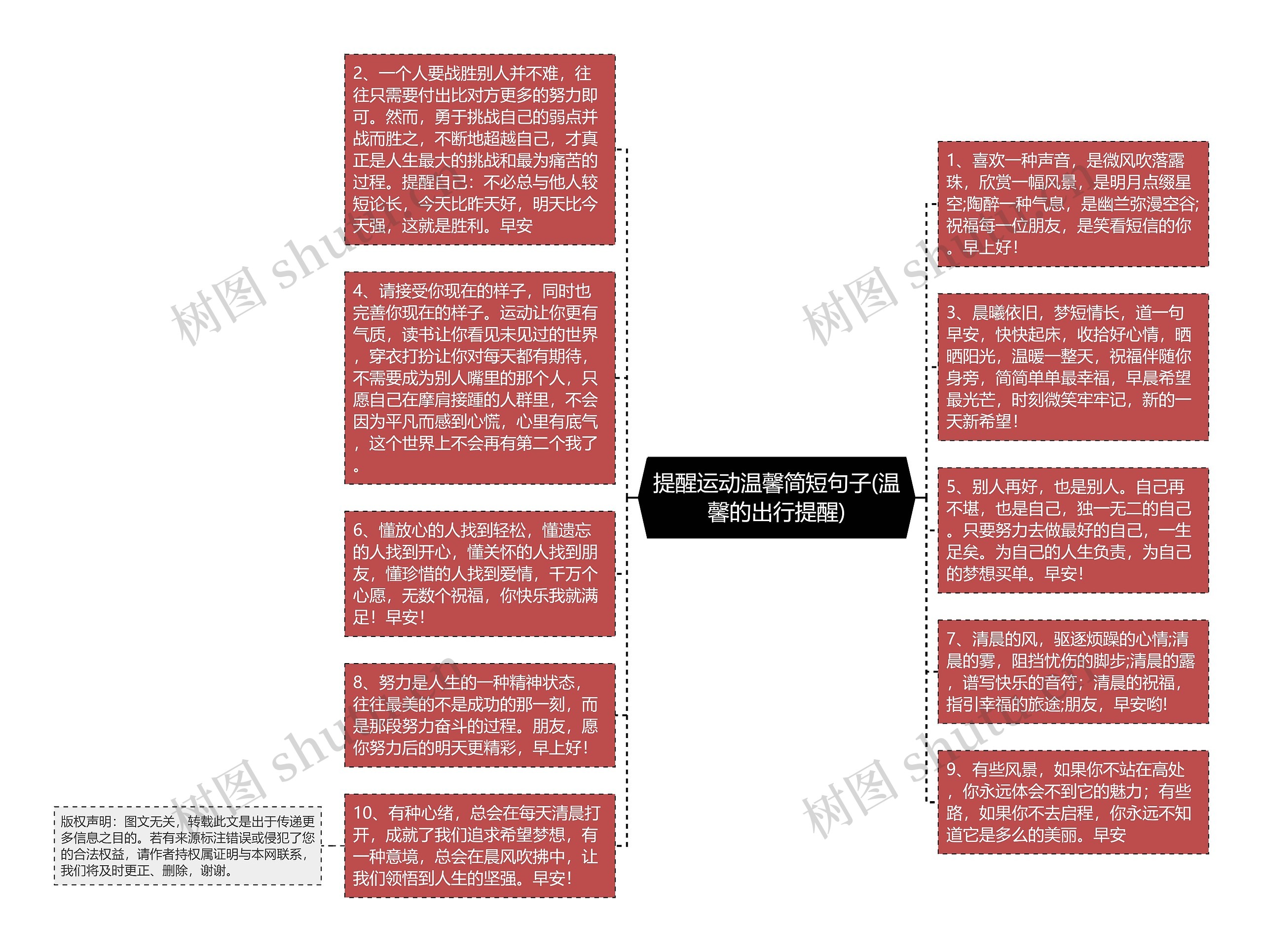 提醒运动温馨简短句子(温馨的出行提醒)