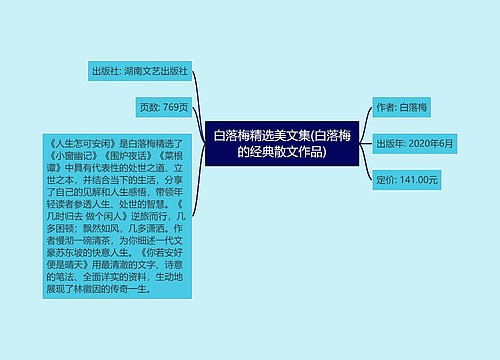 白落梅精选美文集(白落梅的经典散文作品)