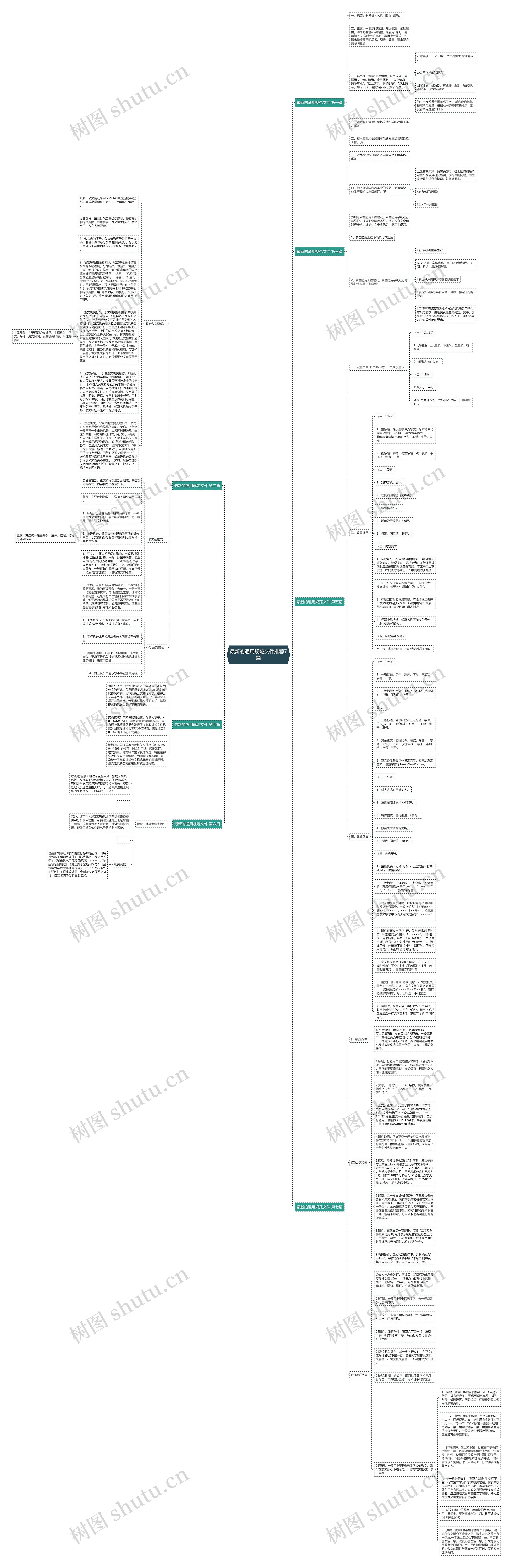 最新的通用规范文件推荐7篇思维导图