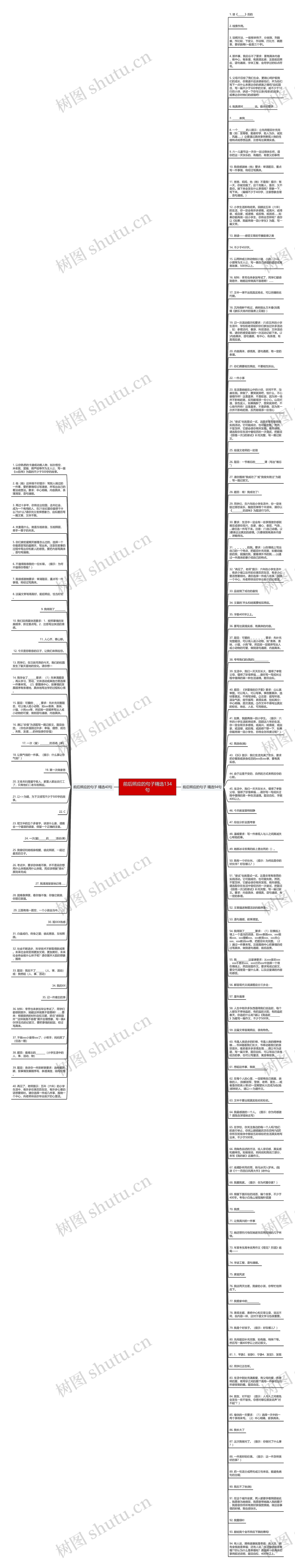 前后照应的句子精选134句思维导图
