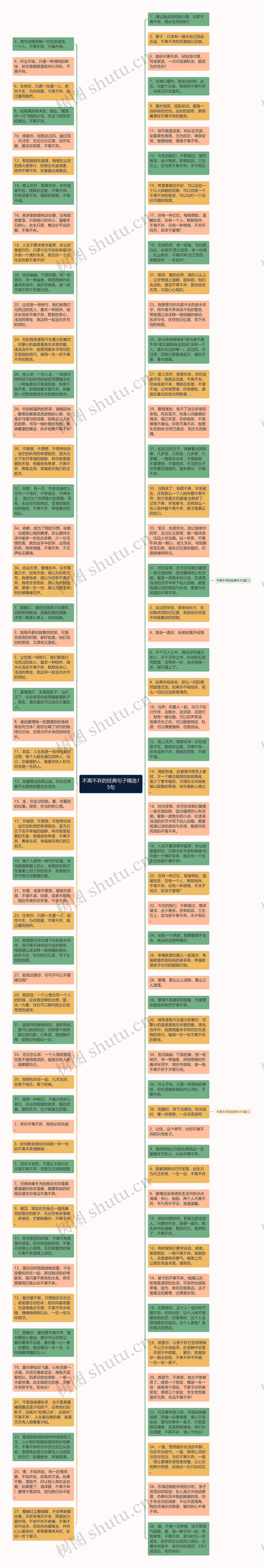 不离不弃的经典句子精选15句