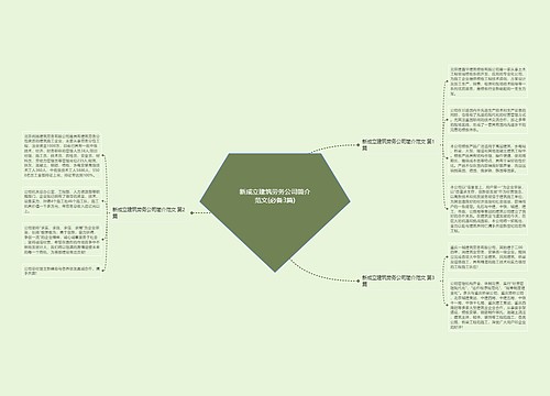 新成立建筑劳务公司简介范文(必备3篇)