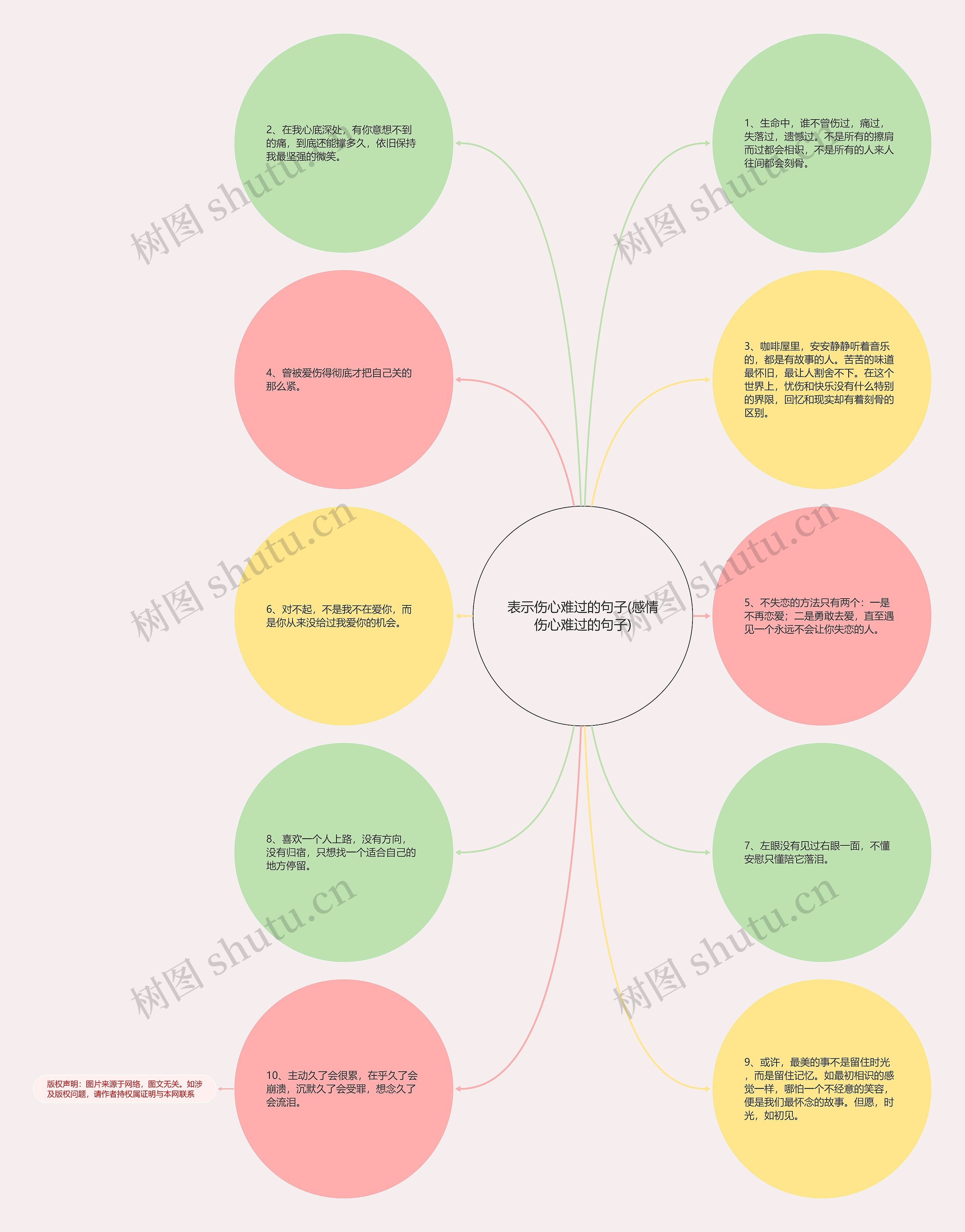 表示伤心难过的句子(感情伤心难过的句子) 表示伤心难过的句子(感情伤心难过的句子)