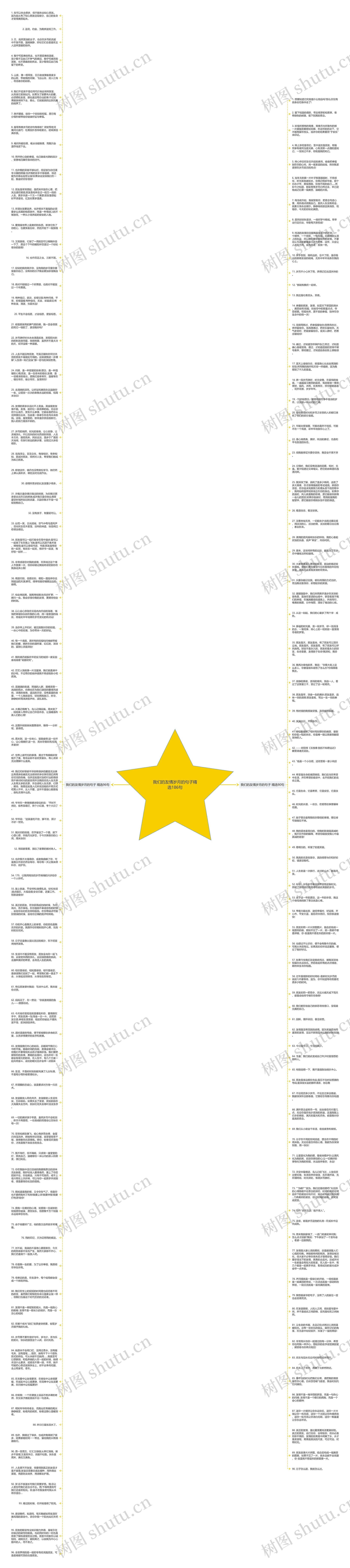 我们的友情岁月的句子精选186句思维导图