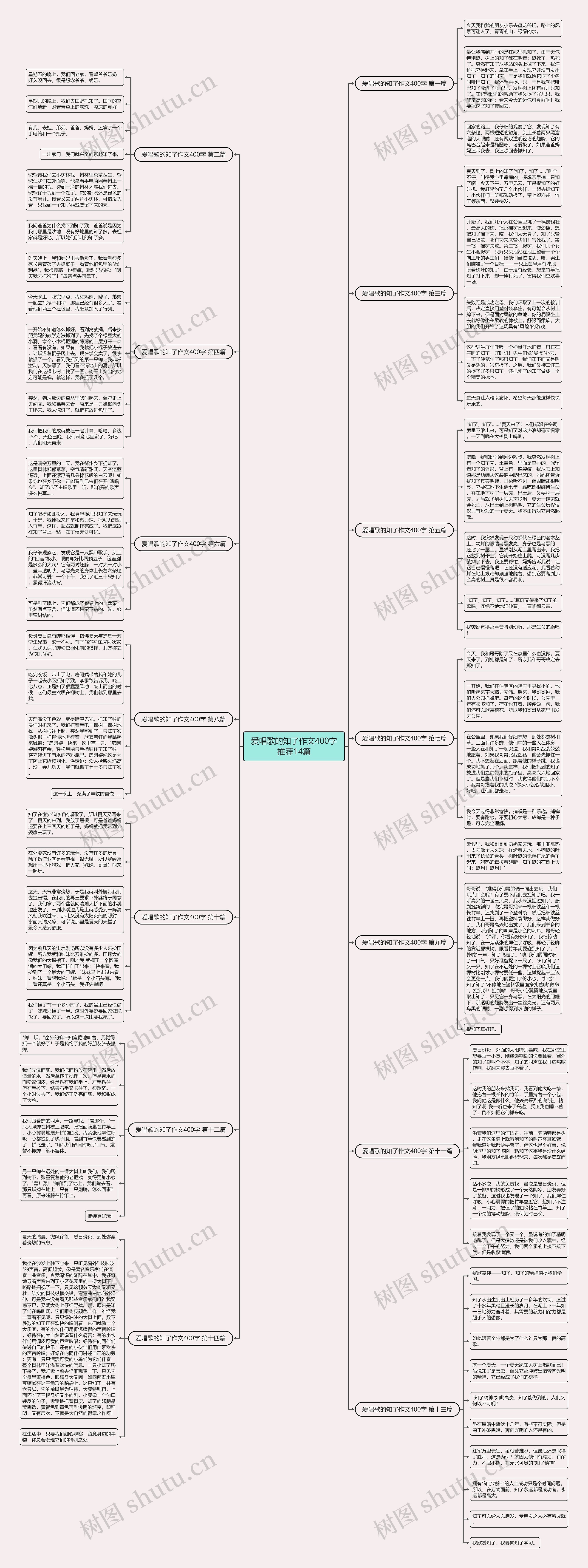 爱唱歌的知了作文400字推荐14篇 爱唱歌的知了作文400字推荐14篇