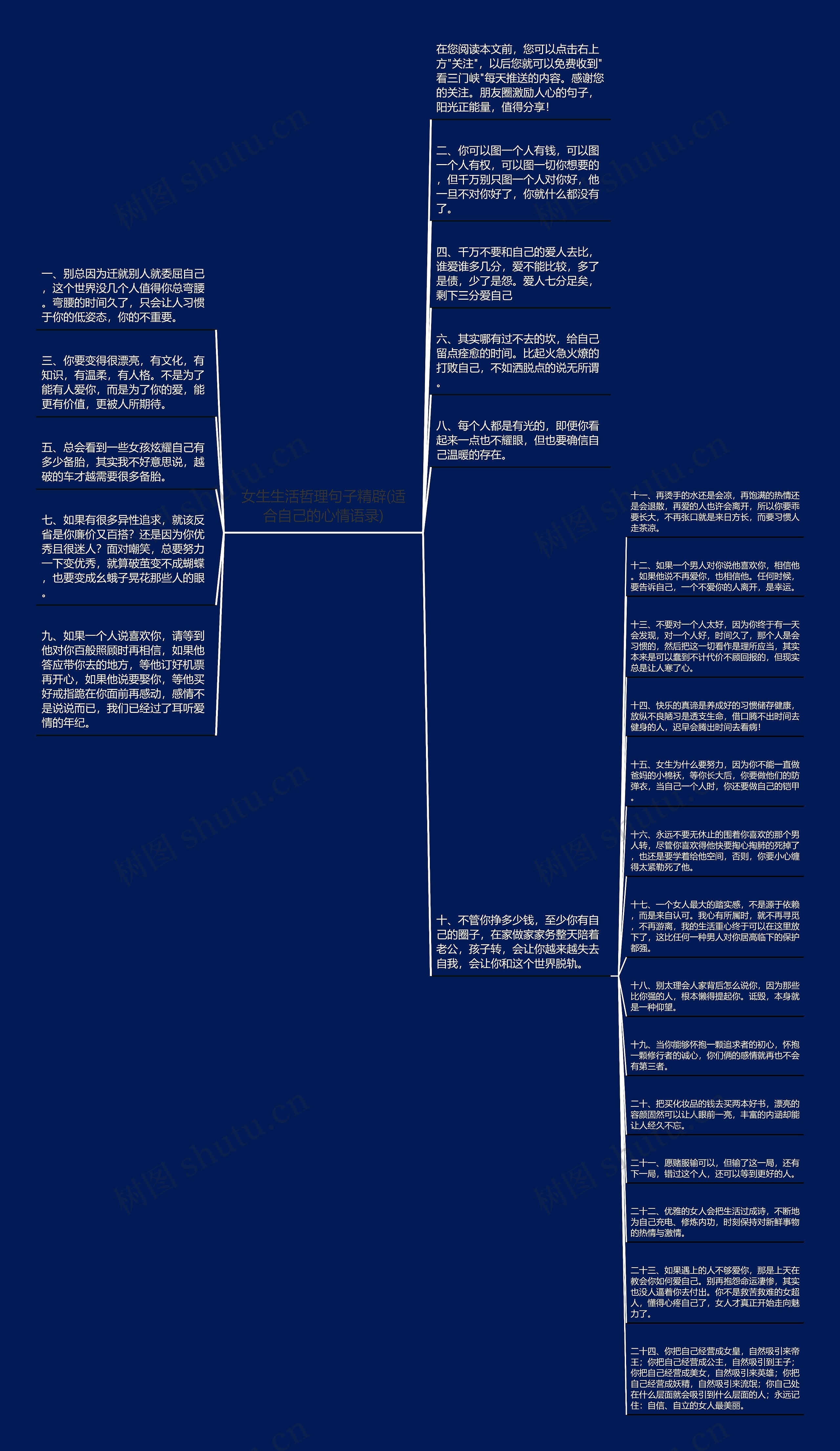 女生生活哲理句子精辟(适合自己的心情语录)思维导图