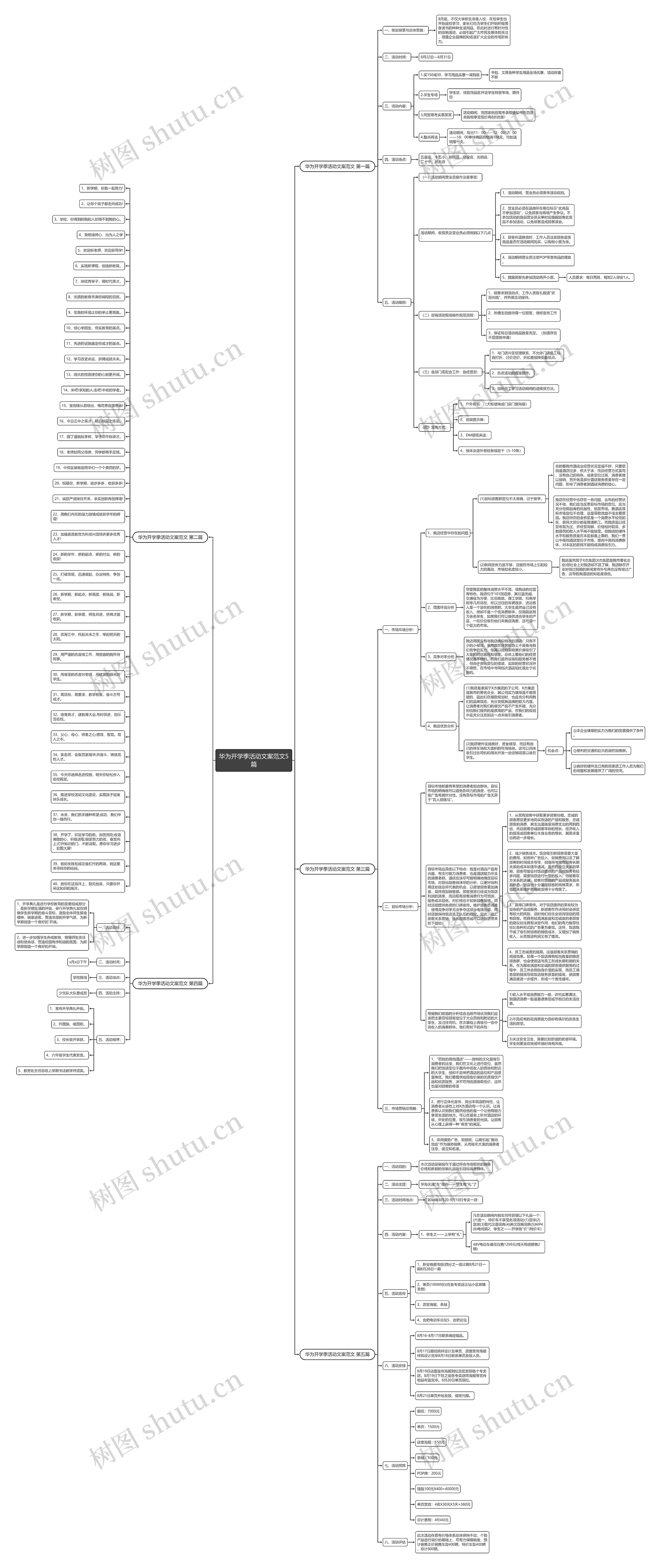 华为开学季活动文案范文5篇 华为开学季活动文案范文5篇