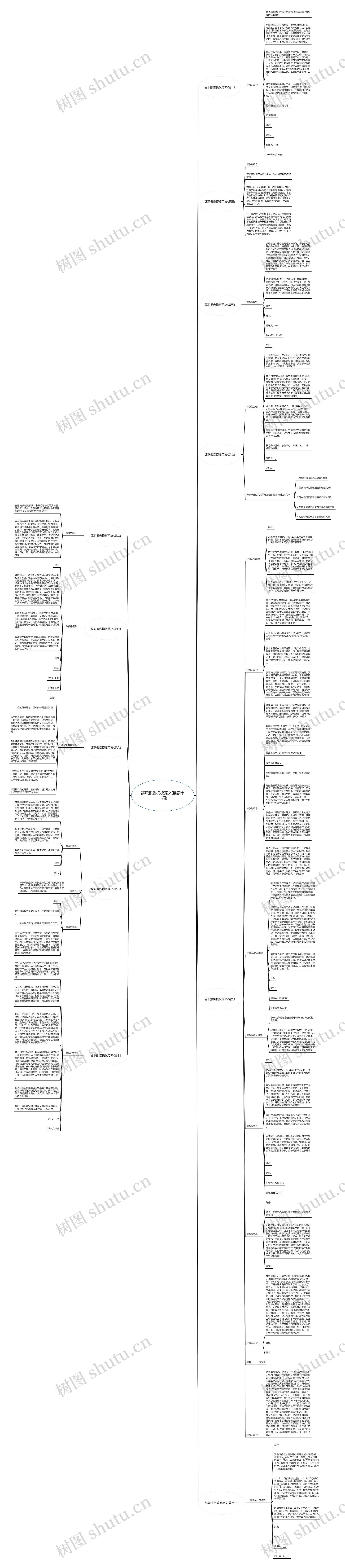 辞职报告范文(推荐十一篇)思维导图