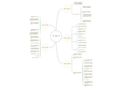 视频达人的工作计划(共5篇) 视频达人的工作计划(共5篇)