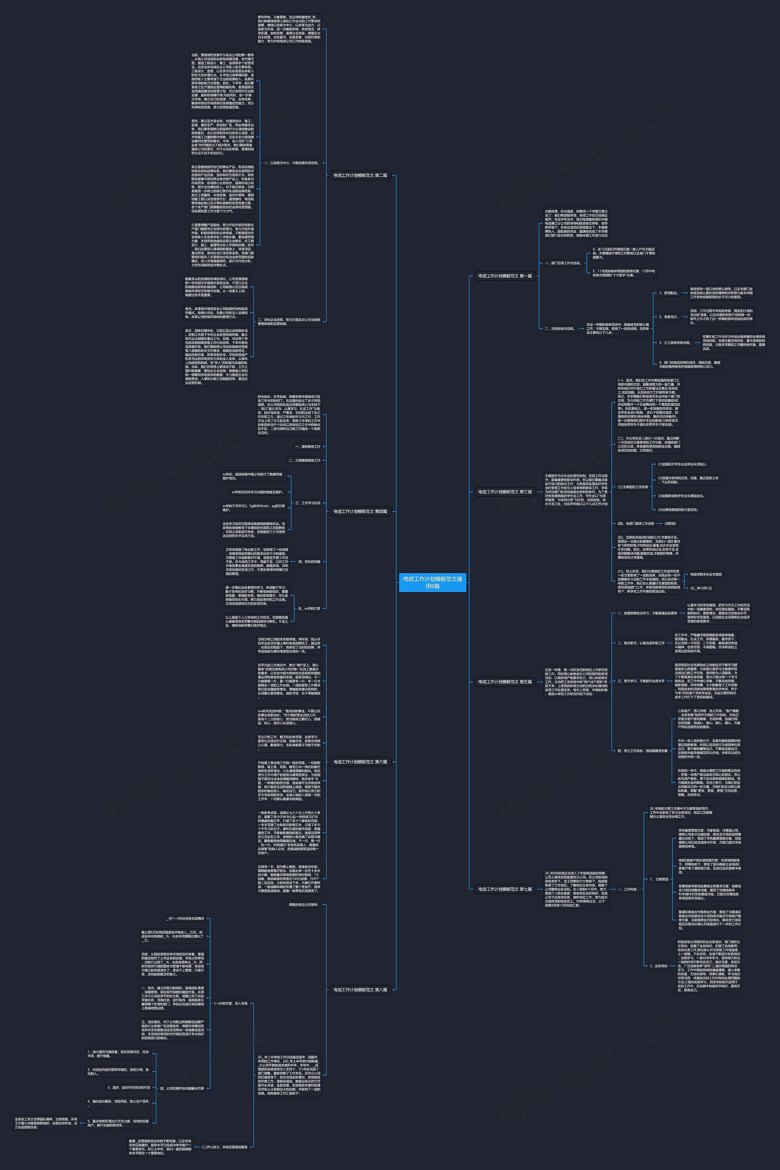 电信工作计划范文通用8篇思维导图