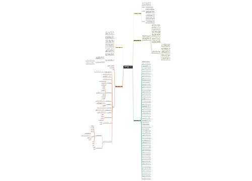 口腔医学检索报告范文(5篇) 口腔医学检索报告范文(5篇)