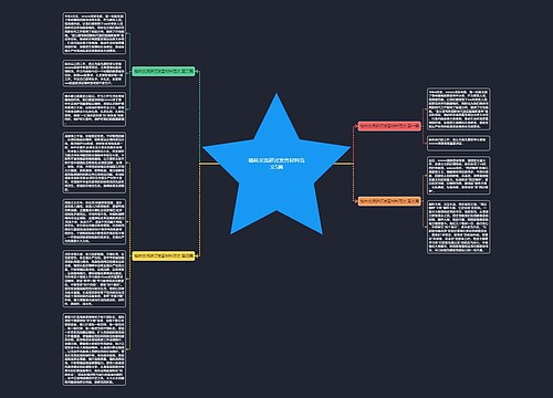 榆林交流研讨发言材料范文5篇 榆林交流研讨发言材料范文5篇