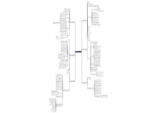进口碎米合同范本(共6篇) 进口碎米合同范本(共6篇)