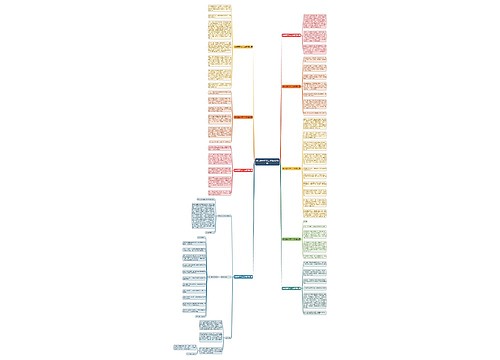 游乐园写作文二年级优选9篇 游乐园写作文二年级优选9篇