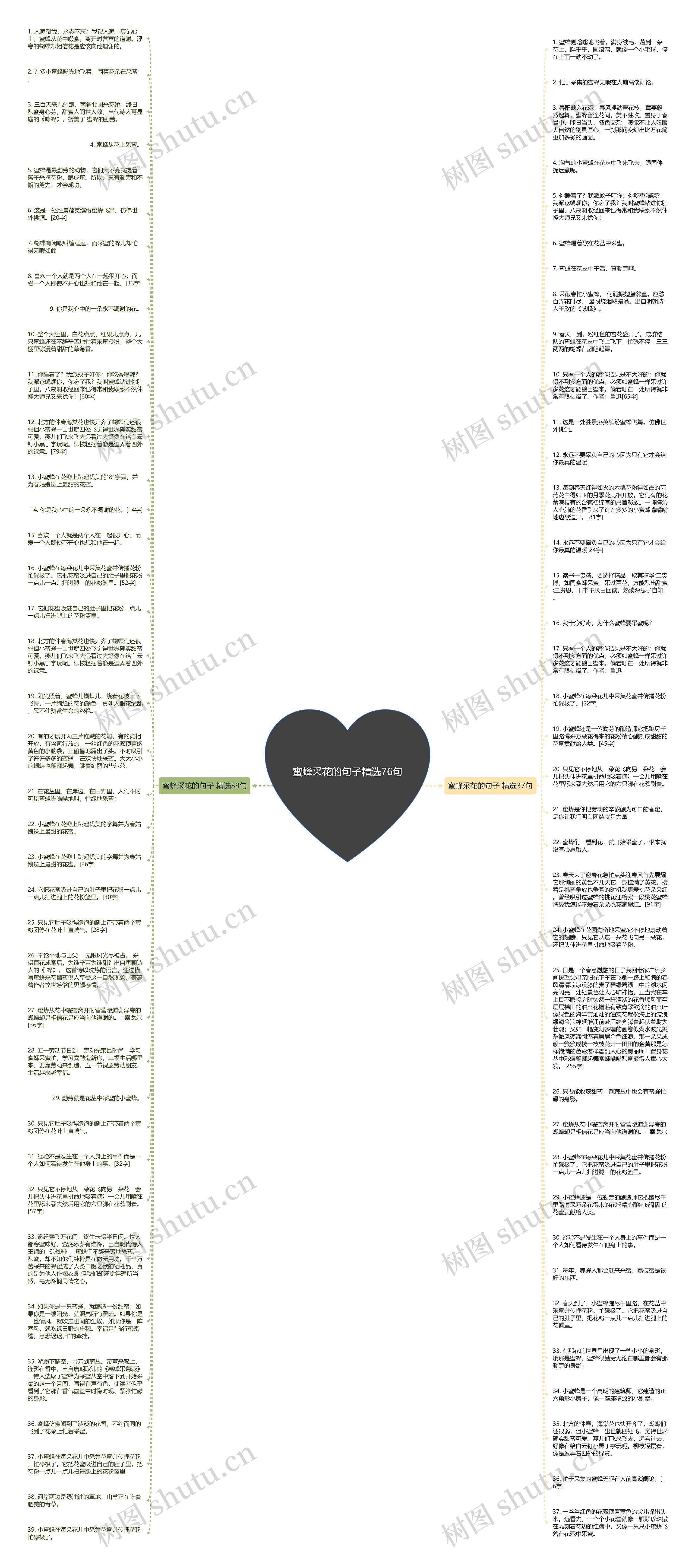 蜜蜂采花的句子精选76句思维导图