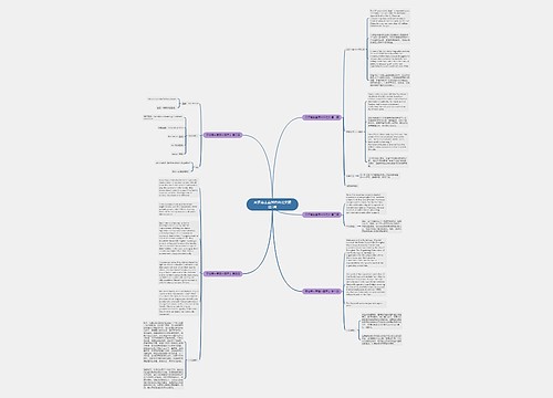英语博主直播内容范文精选5篇 英语博主直播内容范文精选5篇