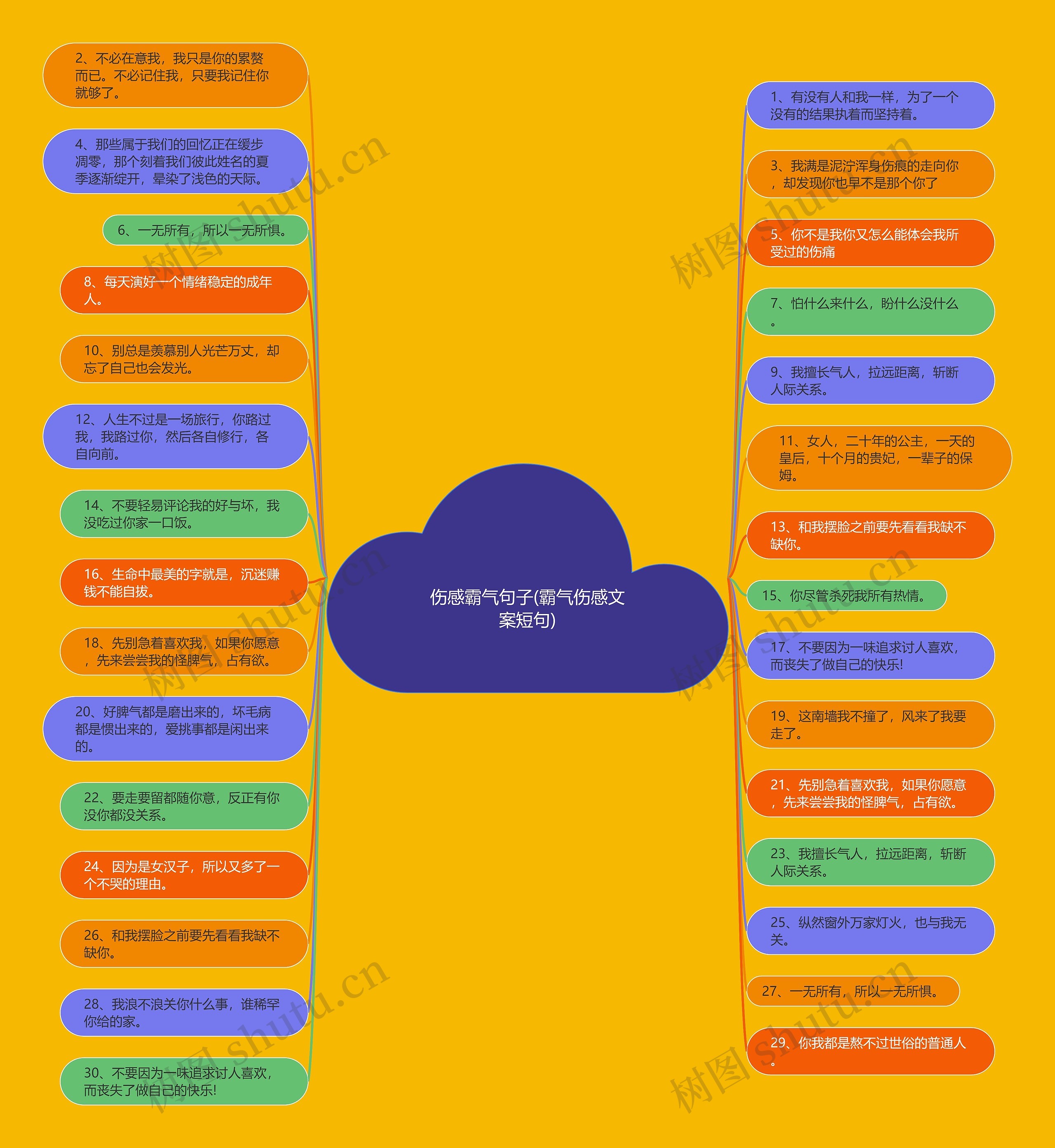 伤感霸气句子(霸气伤感文案短句) 伤感霸气句子(霸气伤感文案短句)