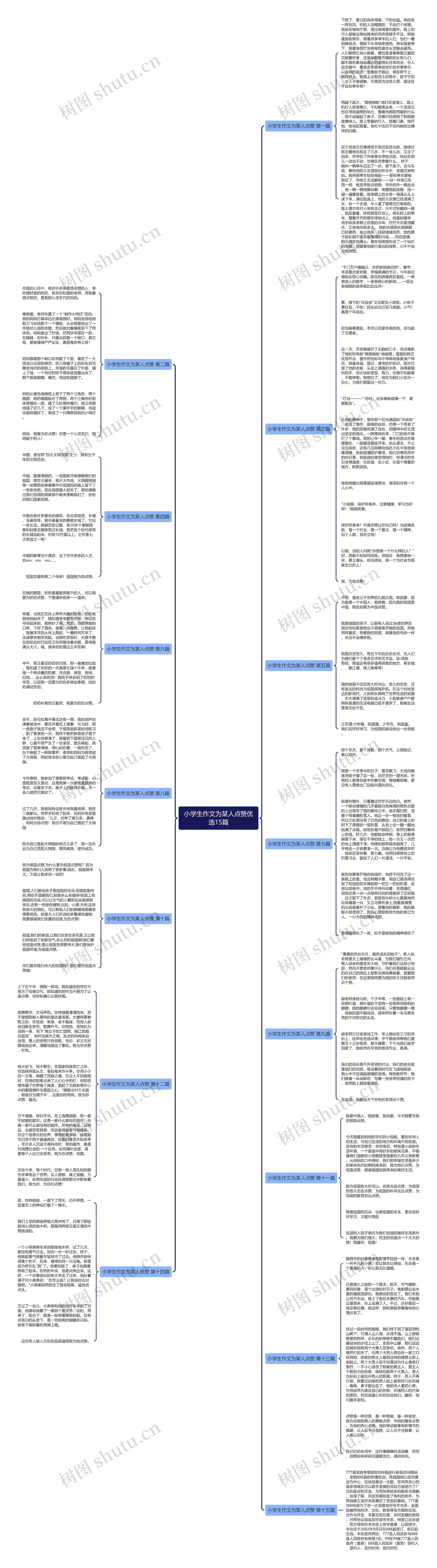 小学生作文为某人点赞优选15篇 小学生作文为某人点赞优选15篇