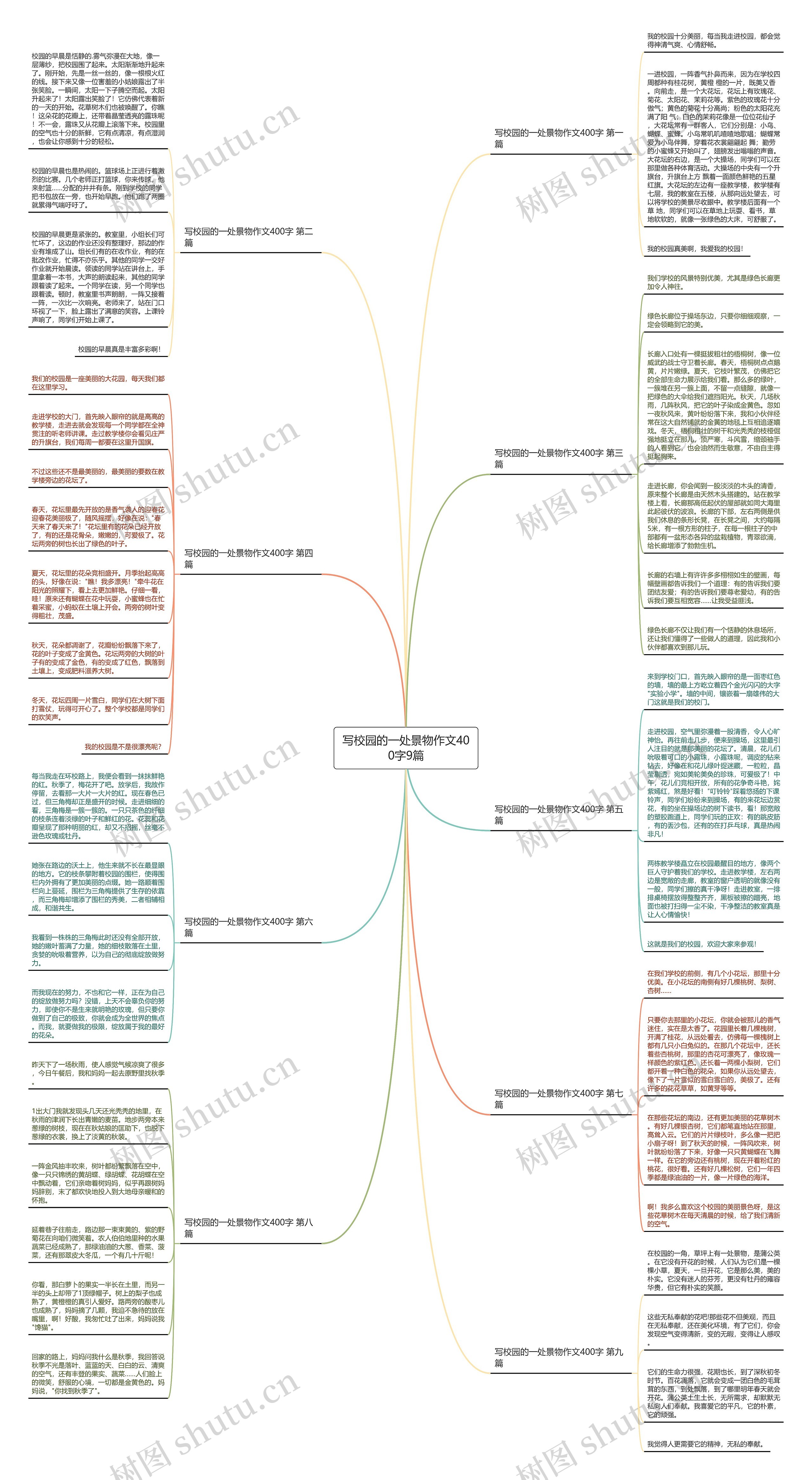 写校园的一处景物作文400字9篇 写校园的一处景物作文400字9篇