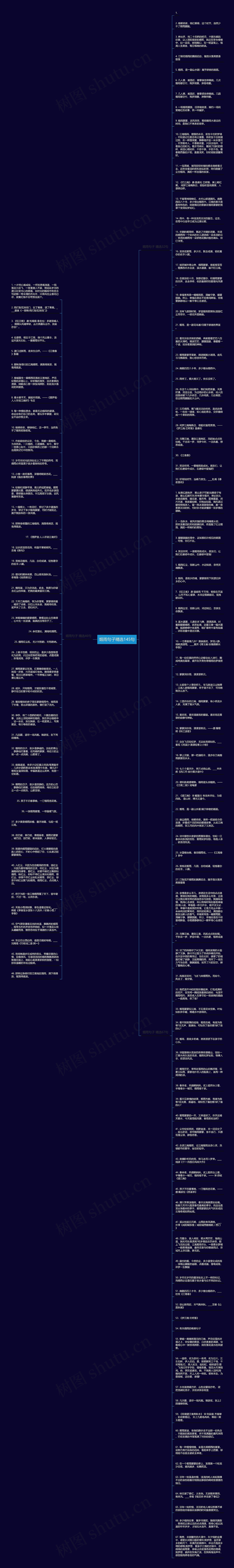烟雨句子精选145句思维导图