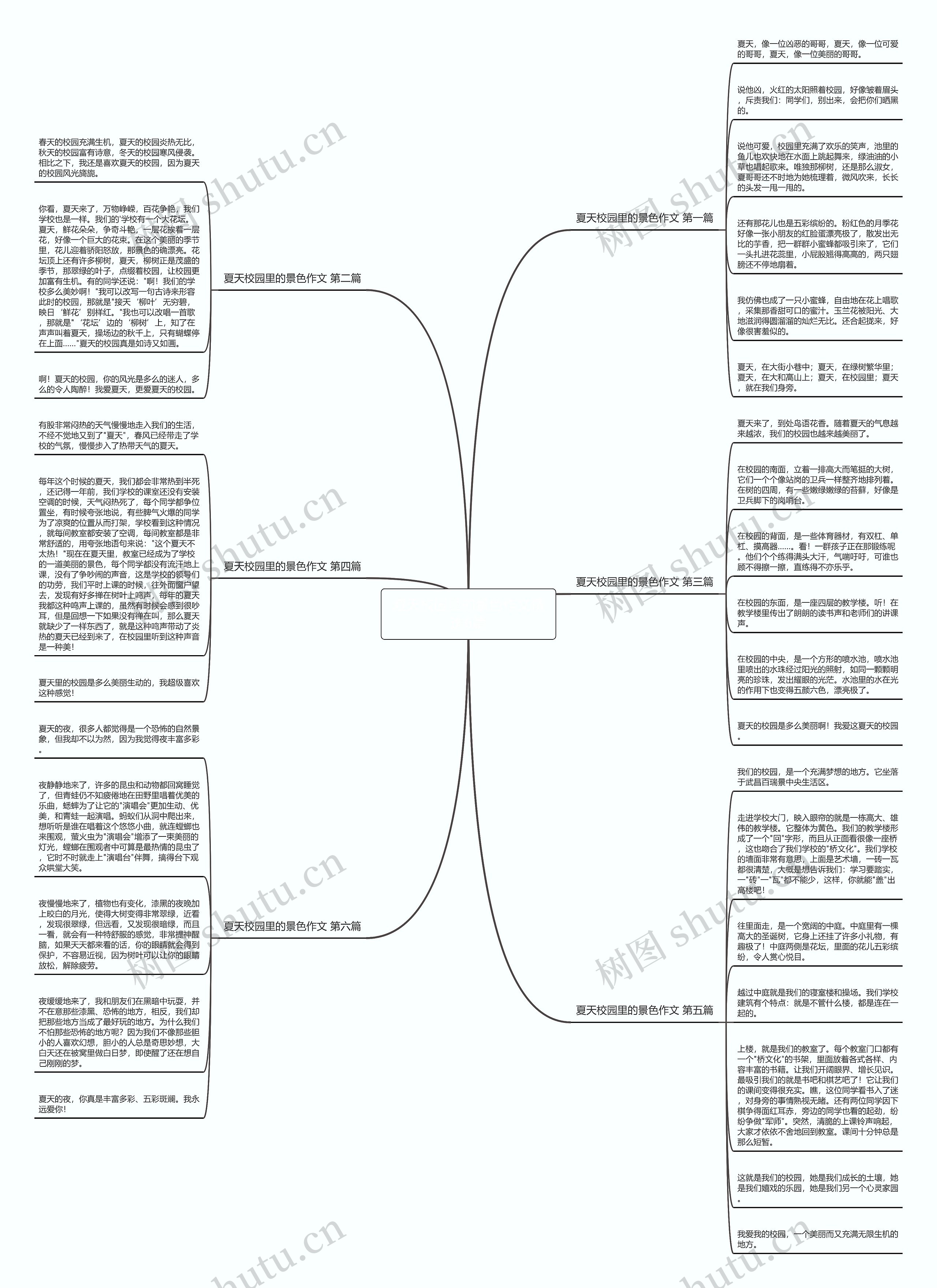夏天校园里的景色作文精选6篇 夏天校园里的景色作文精选6篇