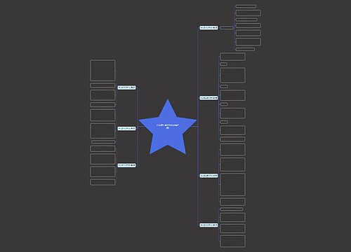 什么班上流行作文(必备7篇) 什么班上流行作文(必备7篇)
