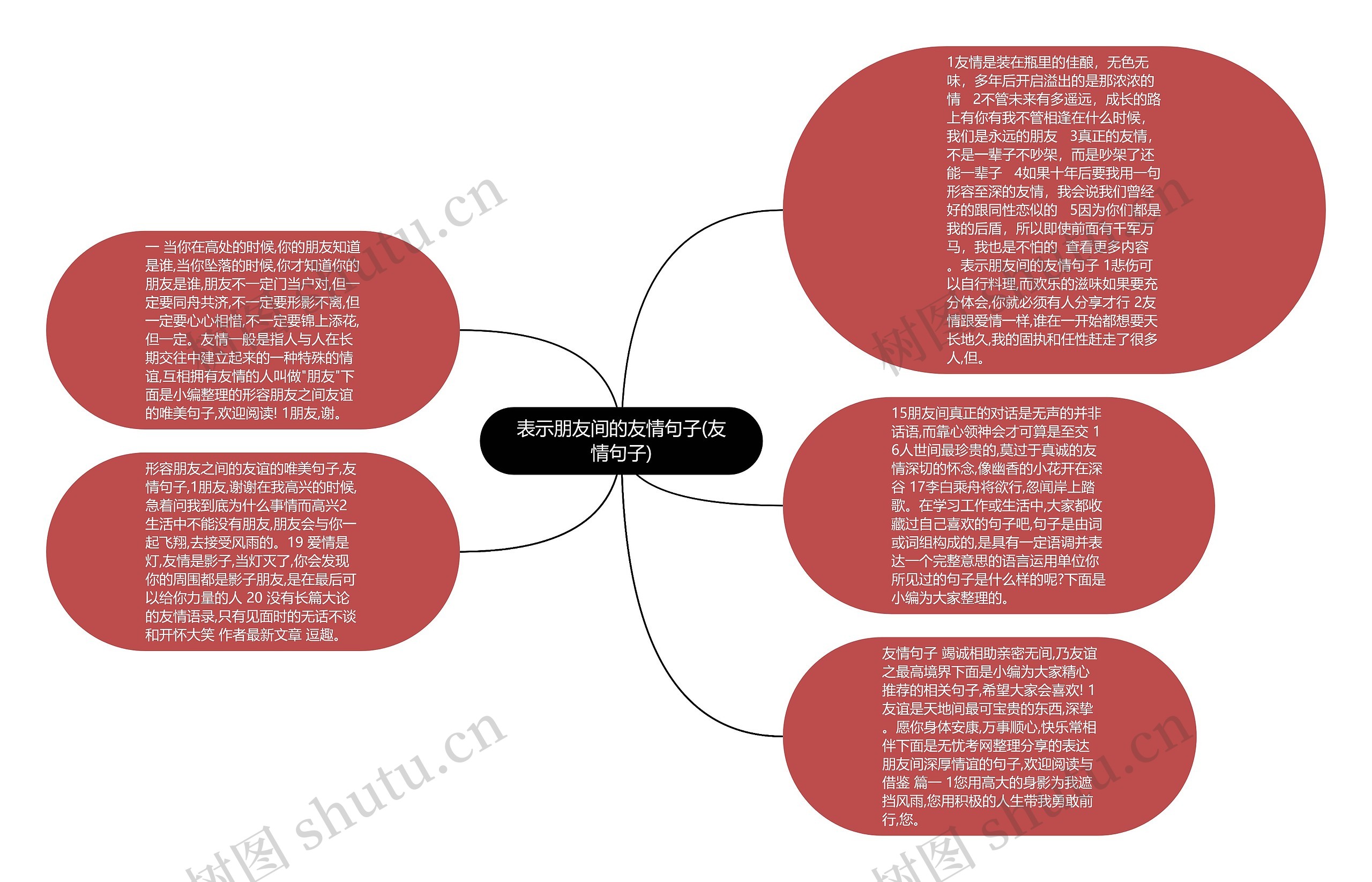 表示朋友间的友情句子(友情句子)