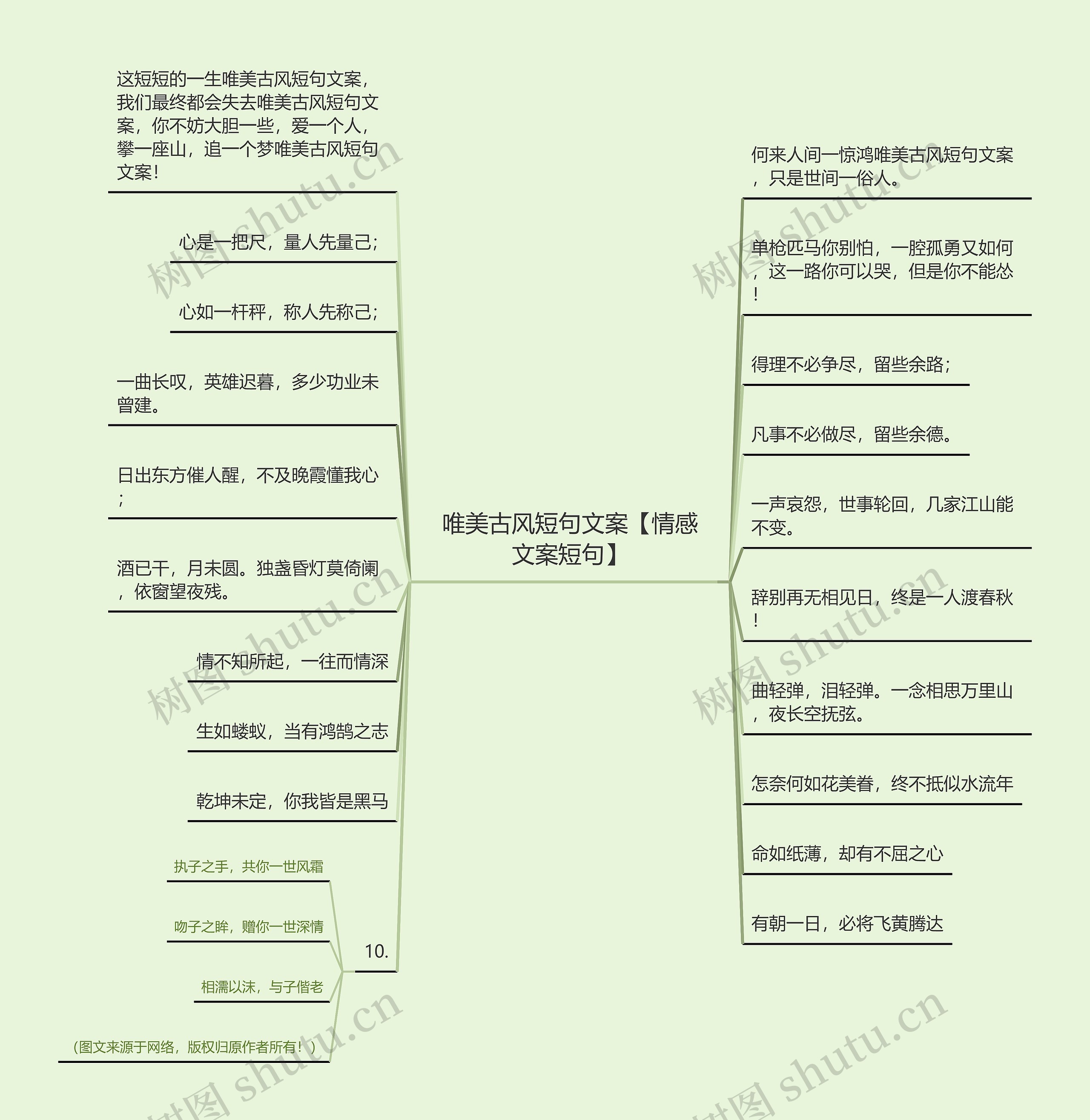 唯美古风短句文案【情感文案短句】