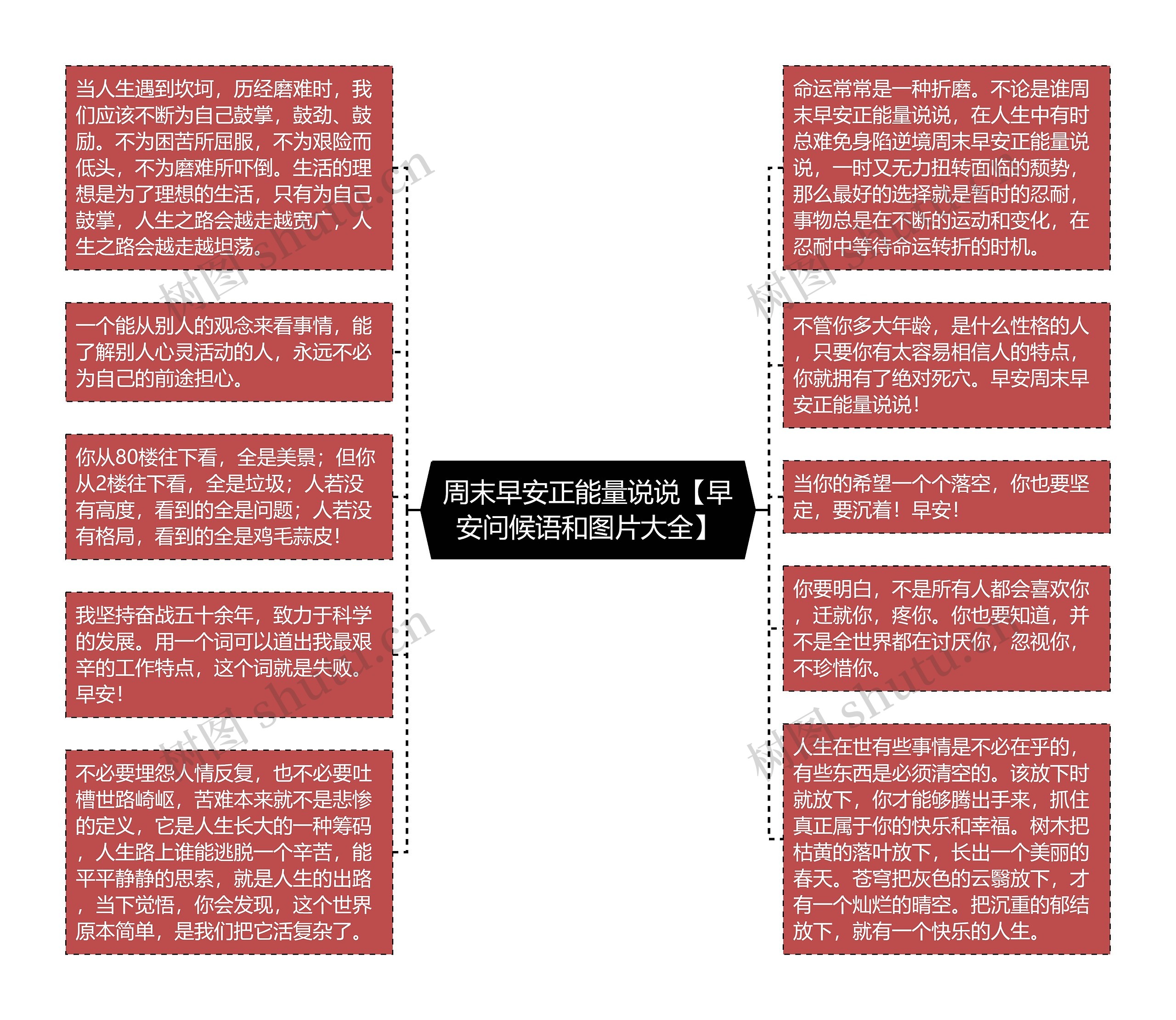 周末早安正能量说说【早安问候语和图片大全】