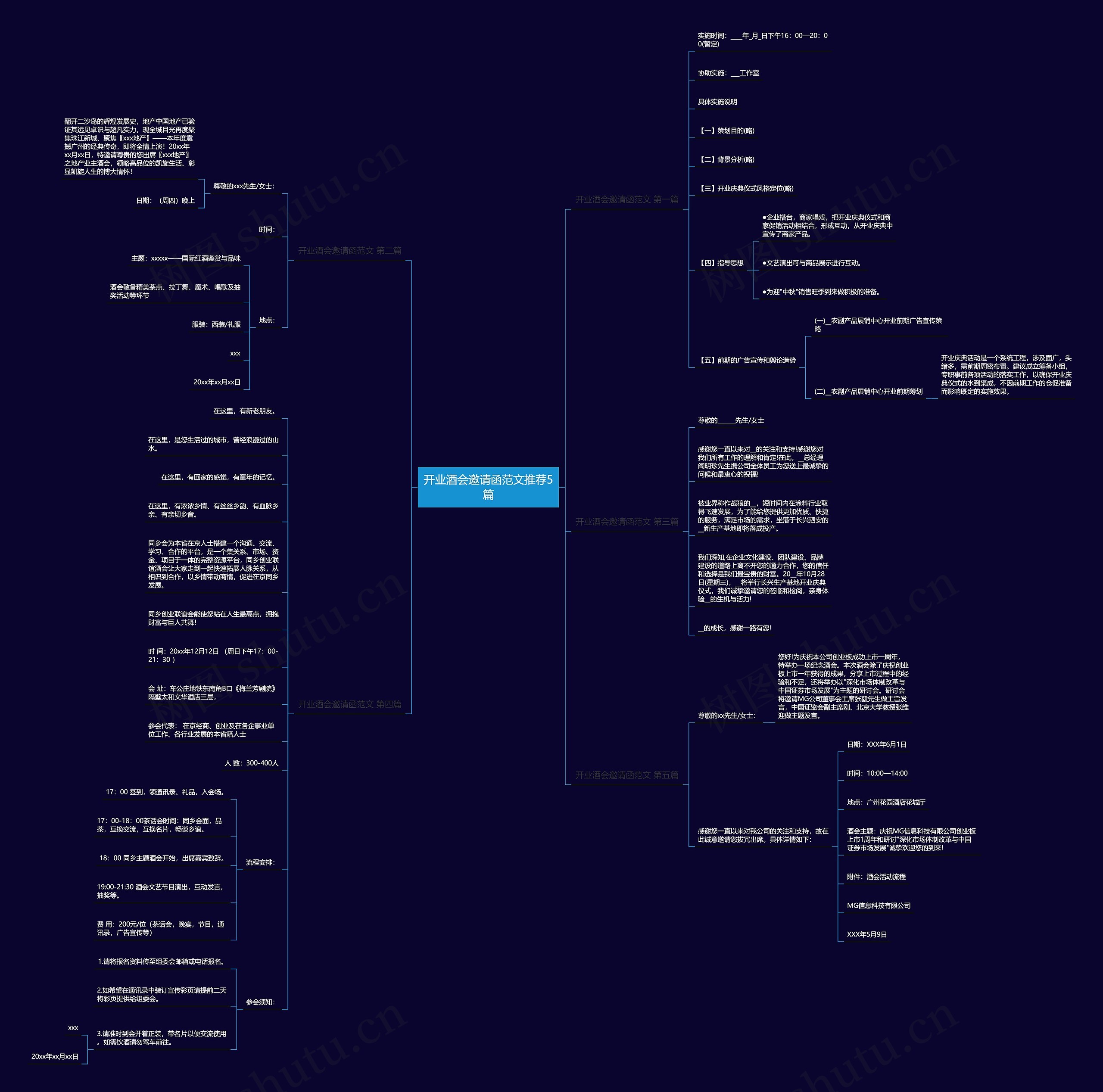 开业酒会邀请函范文推荐5篇 开业酒会邀请函范文推荐5篇