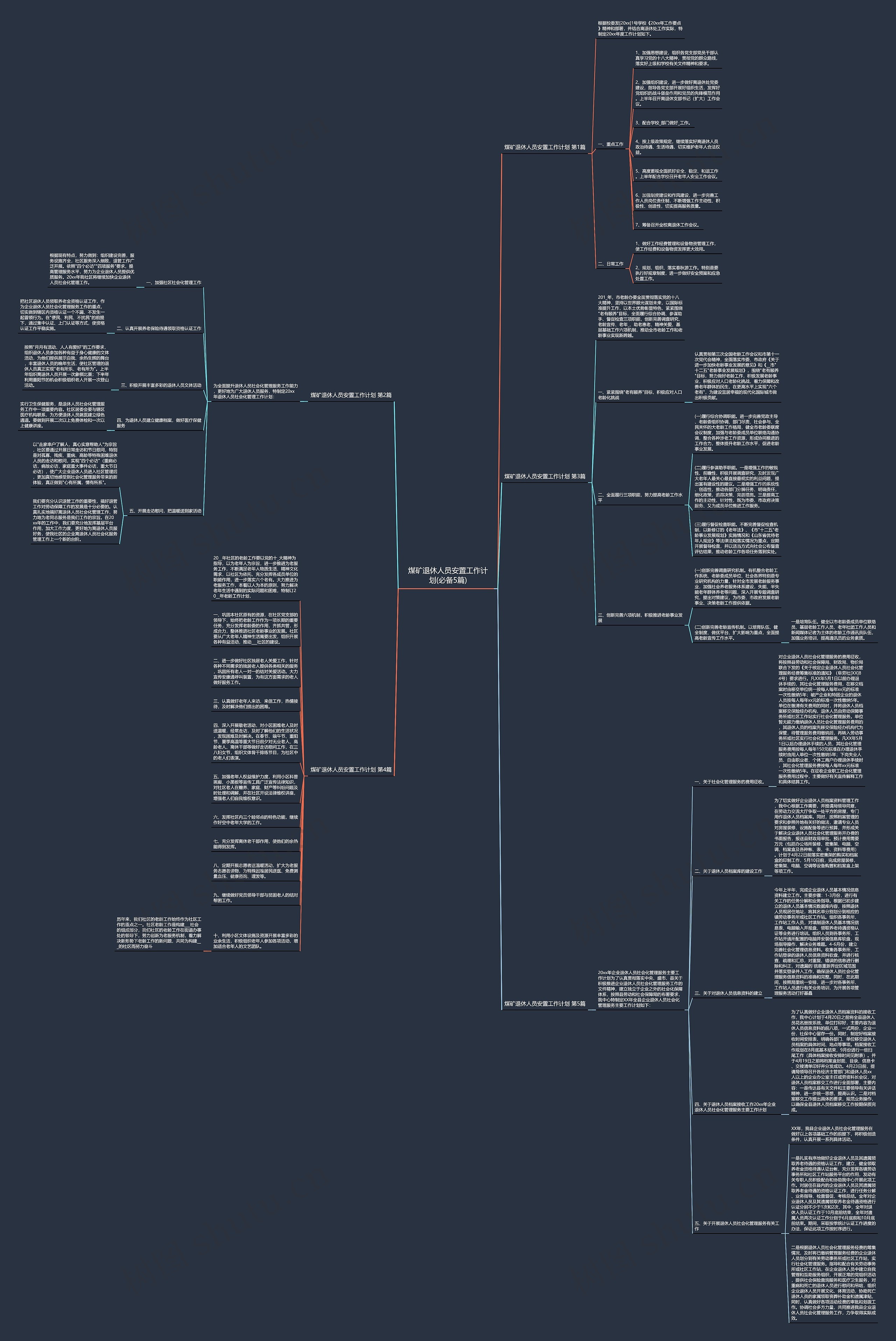 煤矿退休人员安置工作计划(必备5篇)思维导图