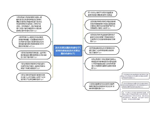 适合发朋友圈的伤感句子(爱情伤感说说适合发朋友圈的伤感句子)