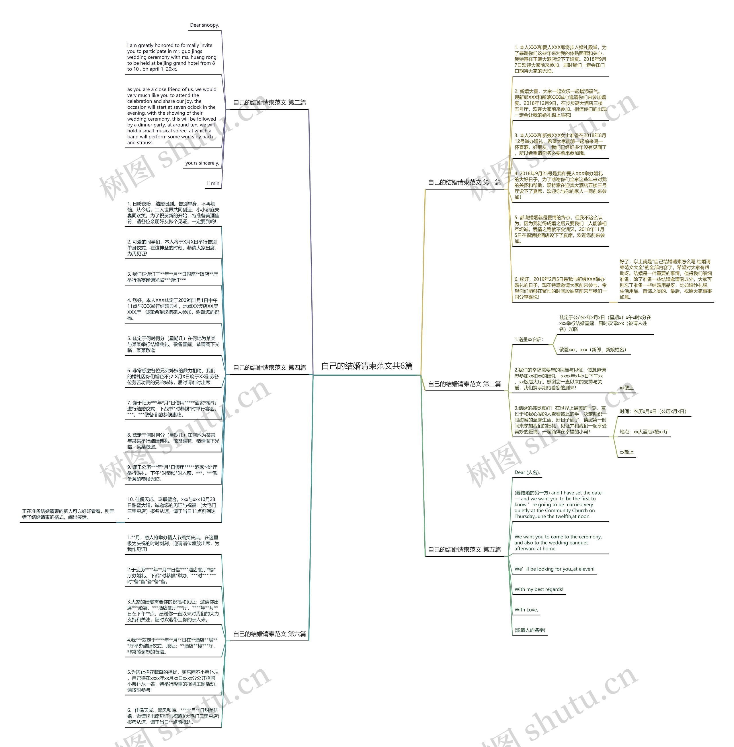 自己的结婚请柬范文共6篇思维导图