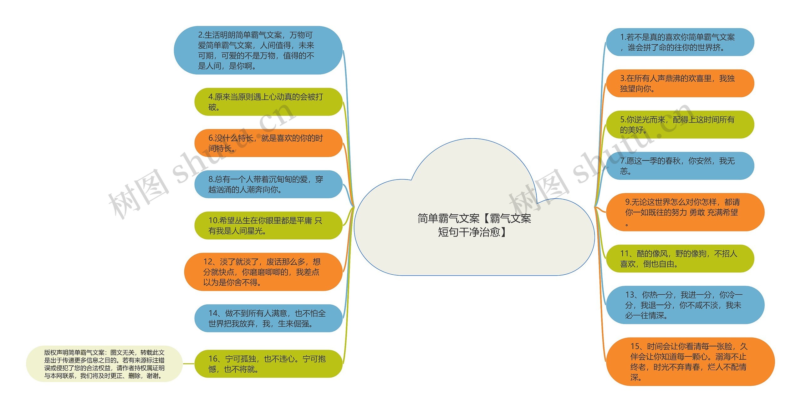 简单霸气文案【霸气文案短句干净治愈】