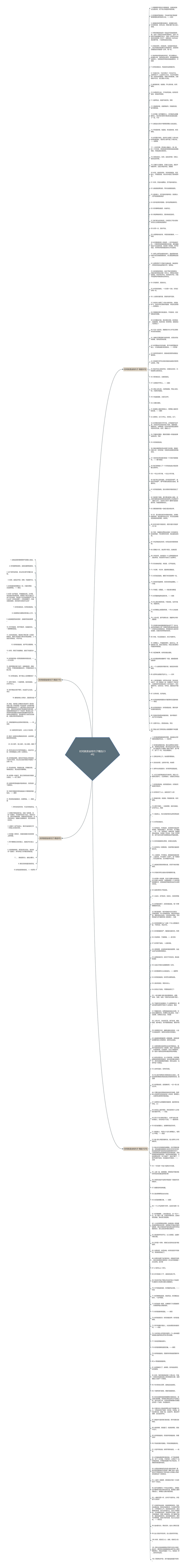 时间就是金钱句子精选234句思维导图