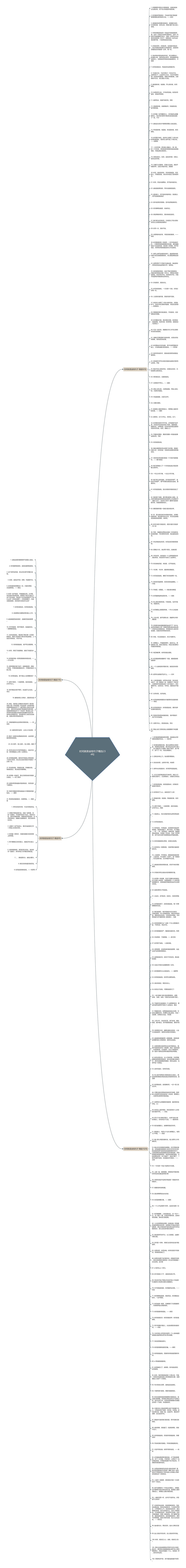 时间就是金钱句子精选234句思维导图高清图 时间就是金钱句子精选234句思维导图