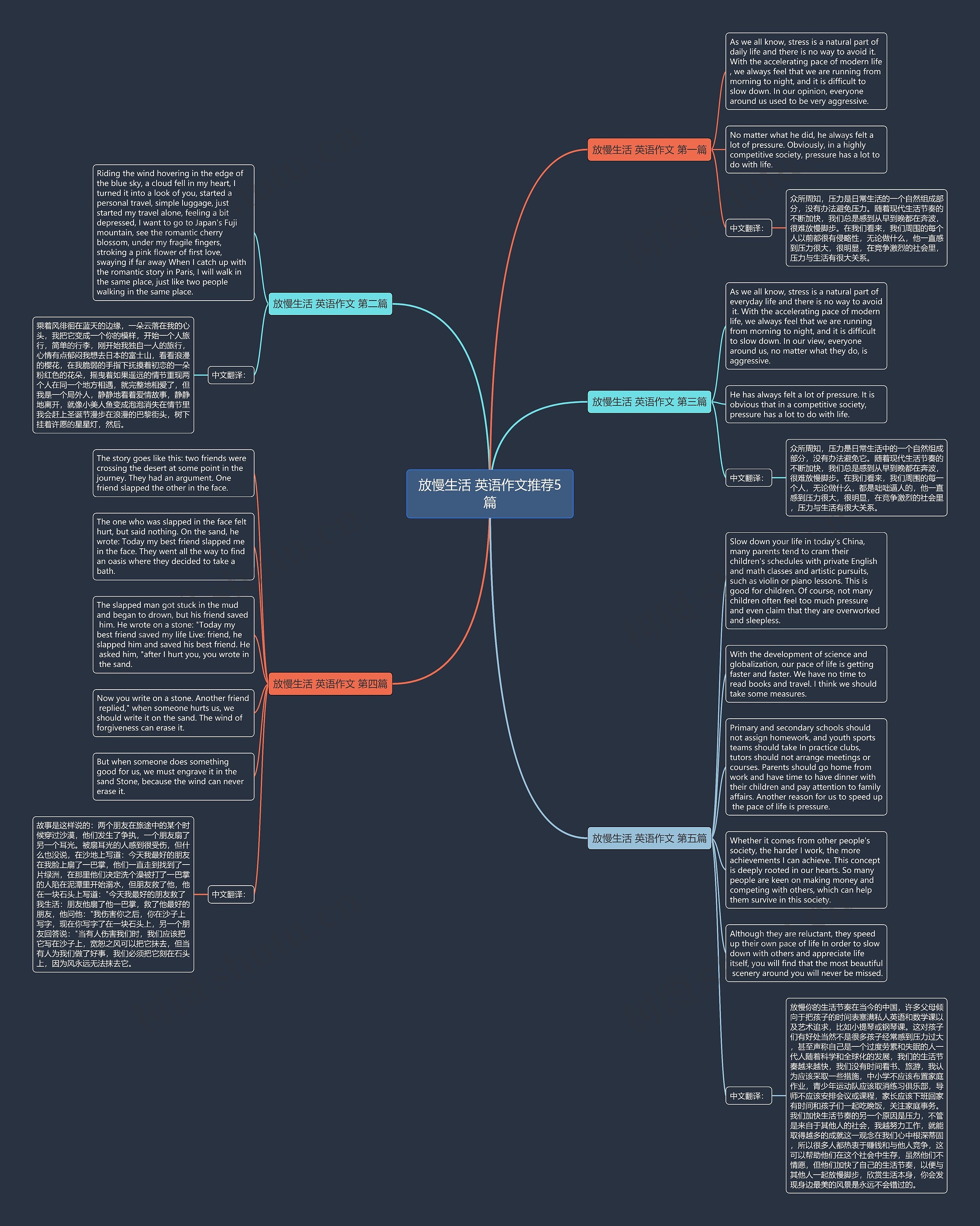放慢生活 英语作文推荐5篇 放慢生活 英语作文推荐5篇