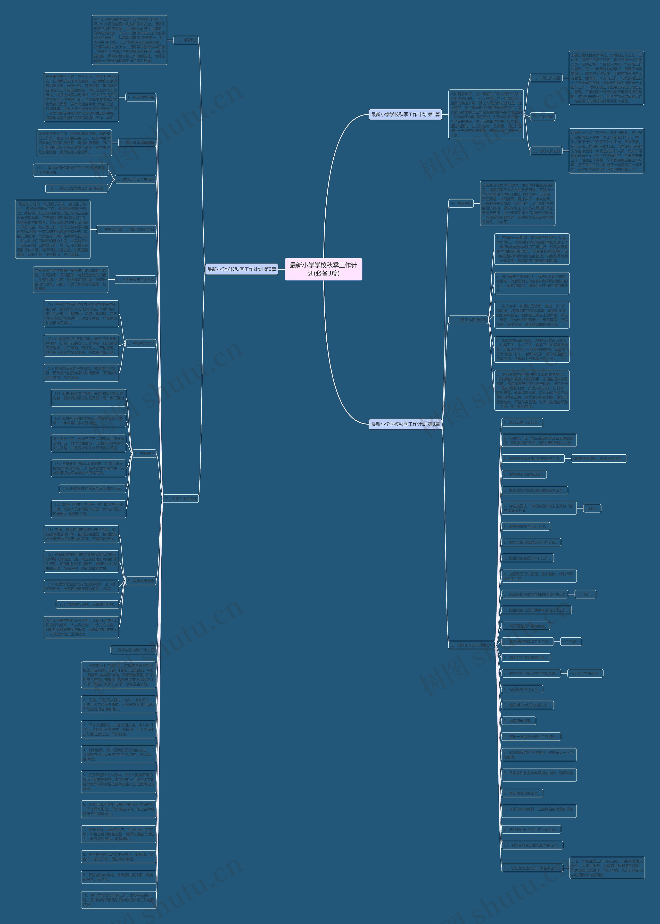 最新小学学校秋季工作计划(必备3篇)思维导图