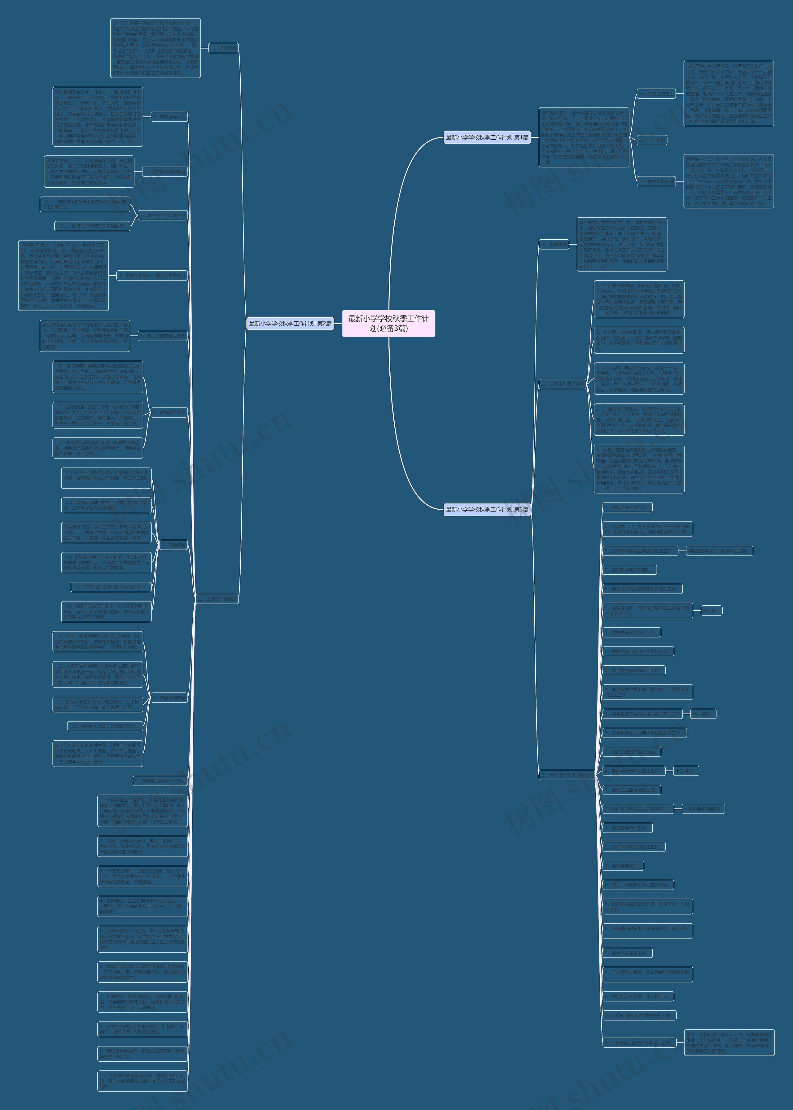 最新小学学校秋季工作计划(必备3篇)思维导图高清图 最新小学学校秋季工作计划(必备3篇)思维导图