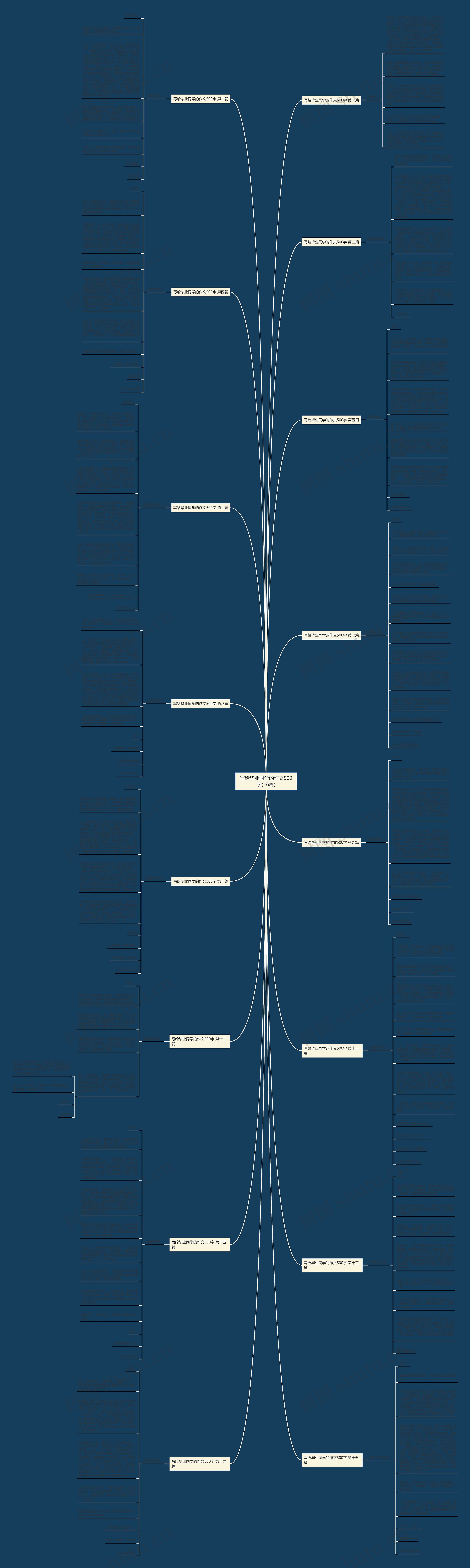写给毕业同学的作文500字(16篇) 写给毕业同学的作文500字(16篇)