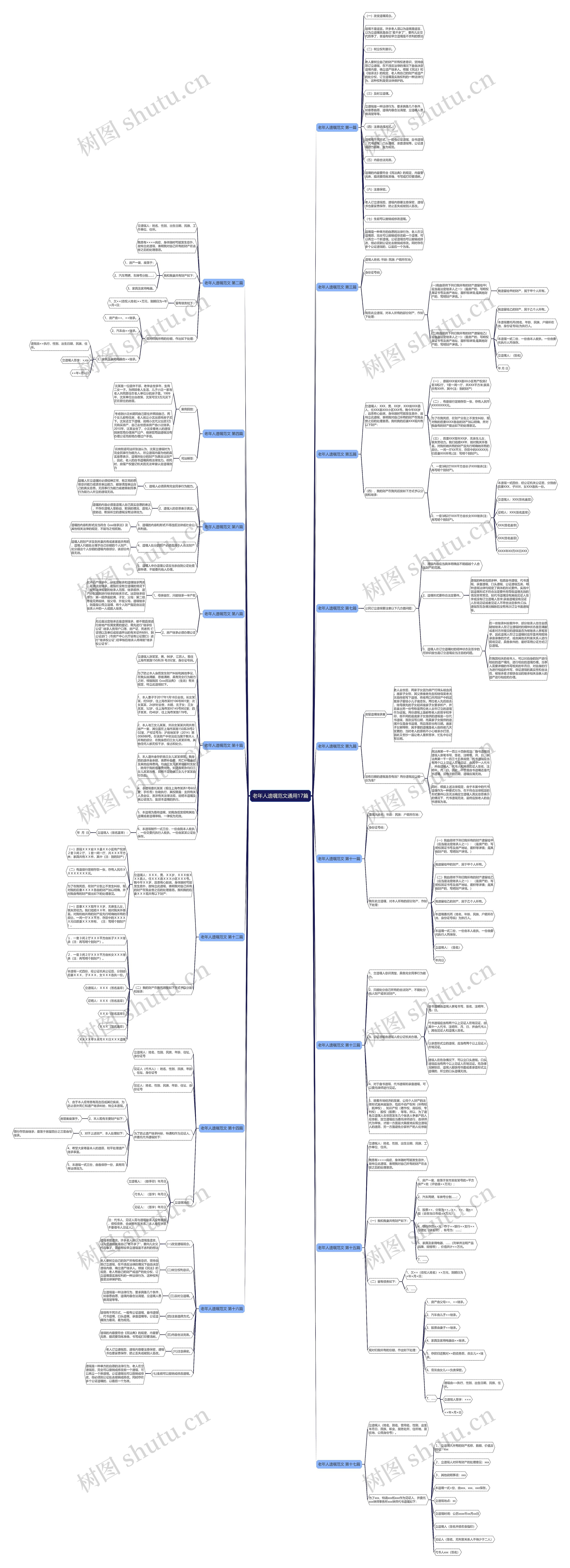 老年人遗嘱范文通用17篇思维导图
