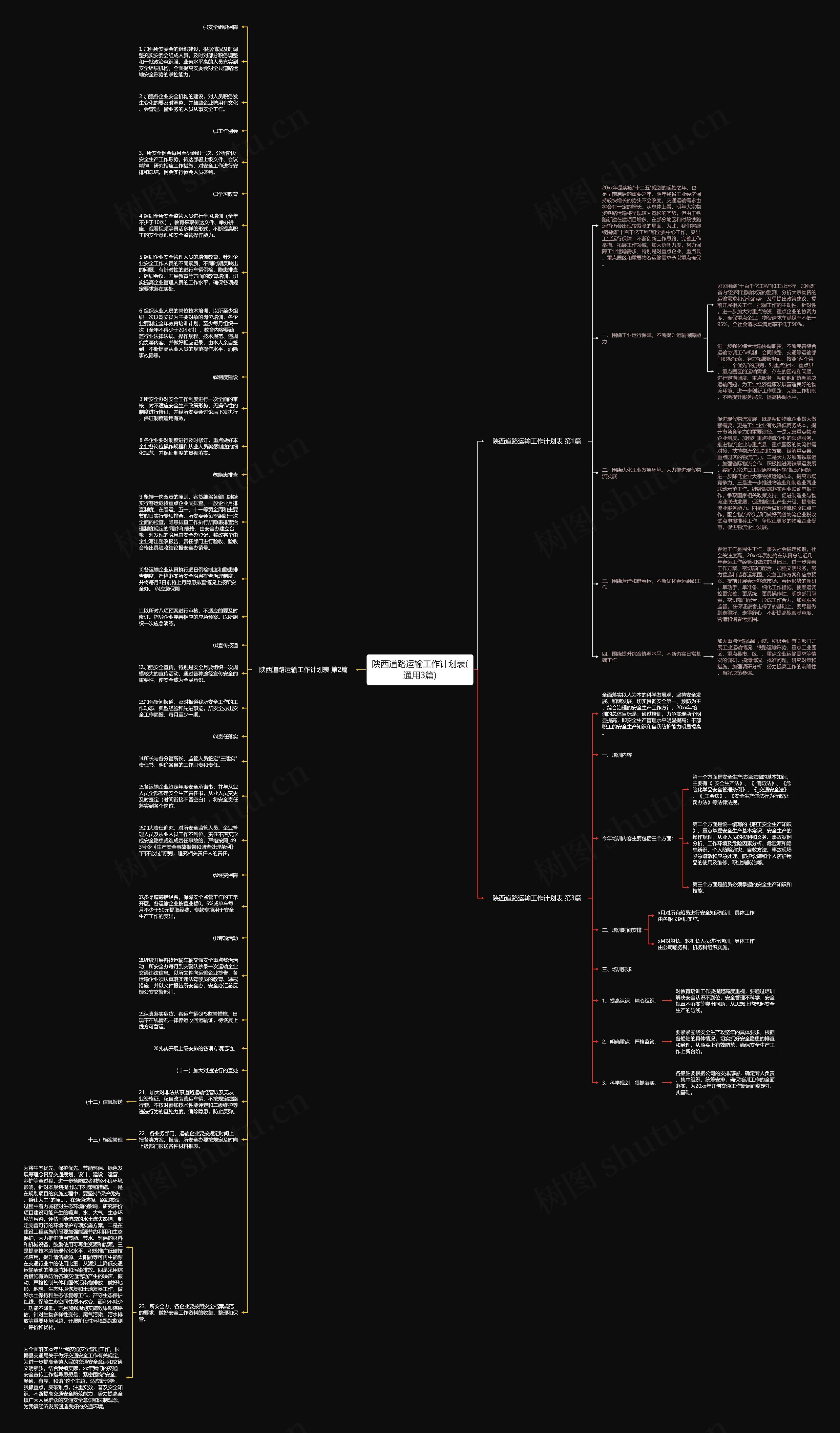 陕西道路运输工作计划表(通用3篇)