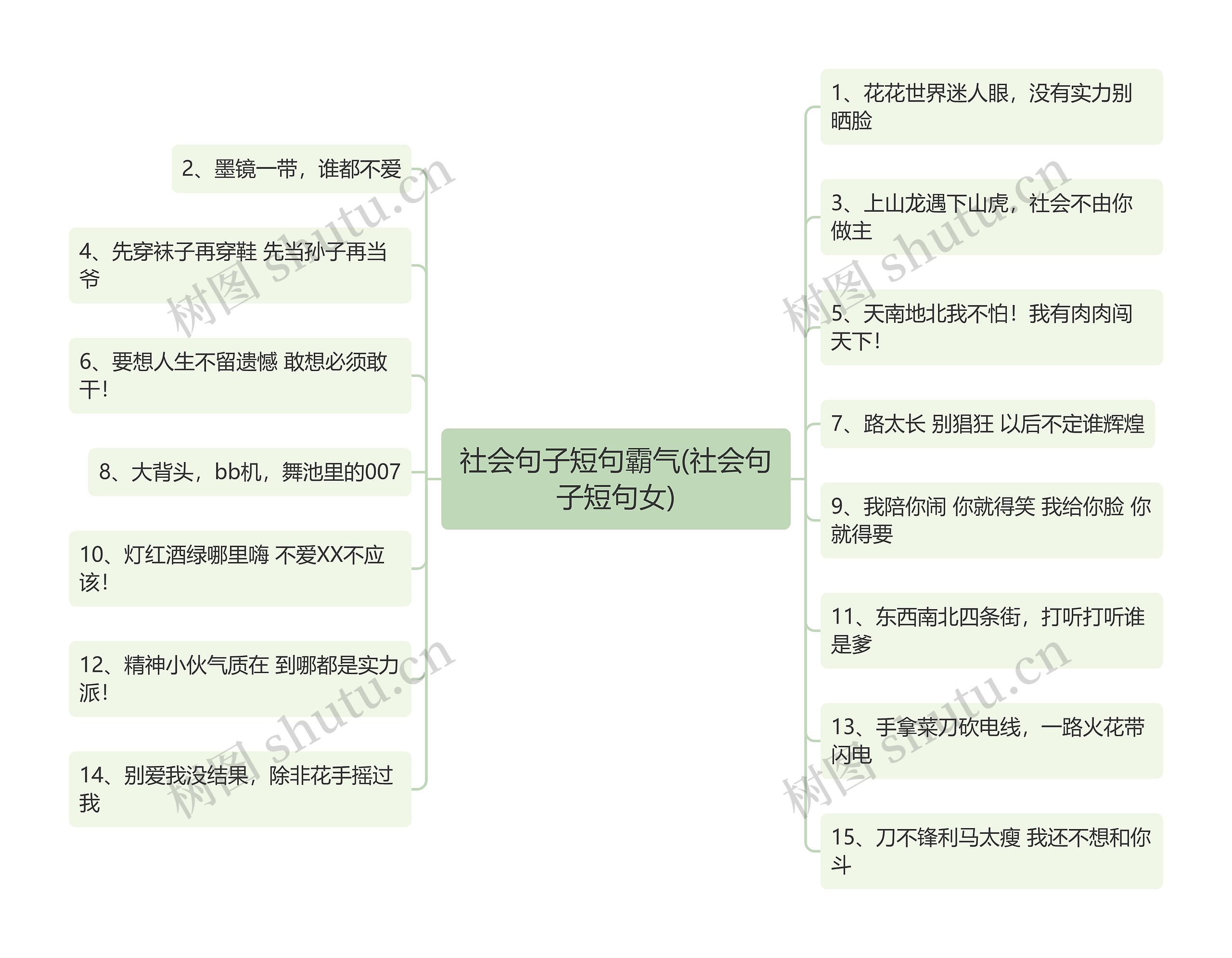 社会句子短句霸气(社会句子短句女)