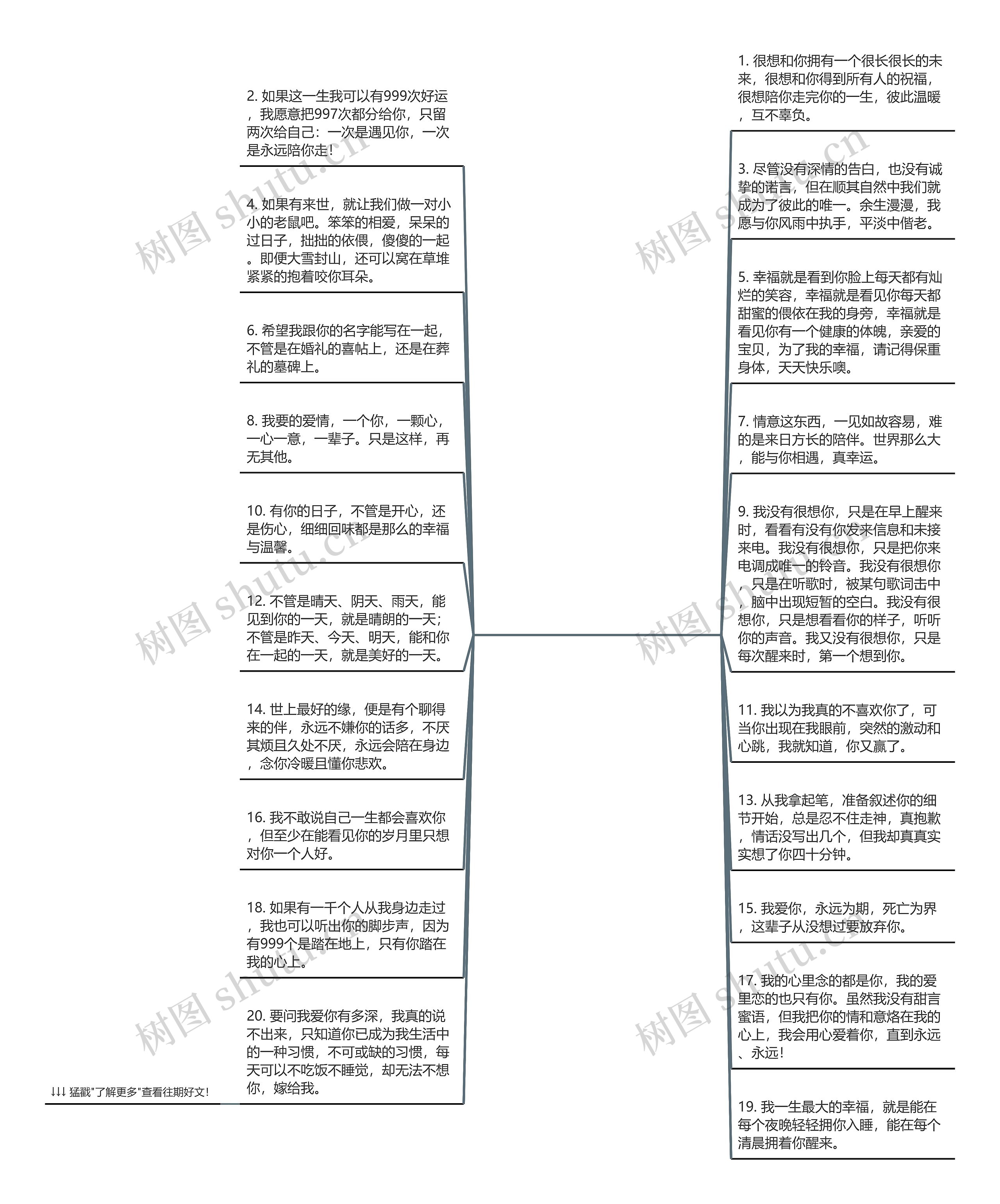 很温馨很浪漫很梦幻的句子(梦幻浪漫词汇)思维导图