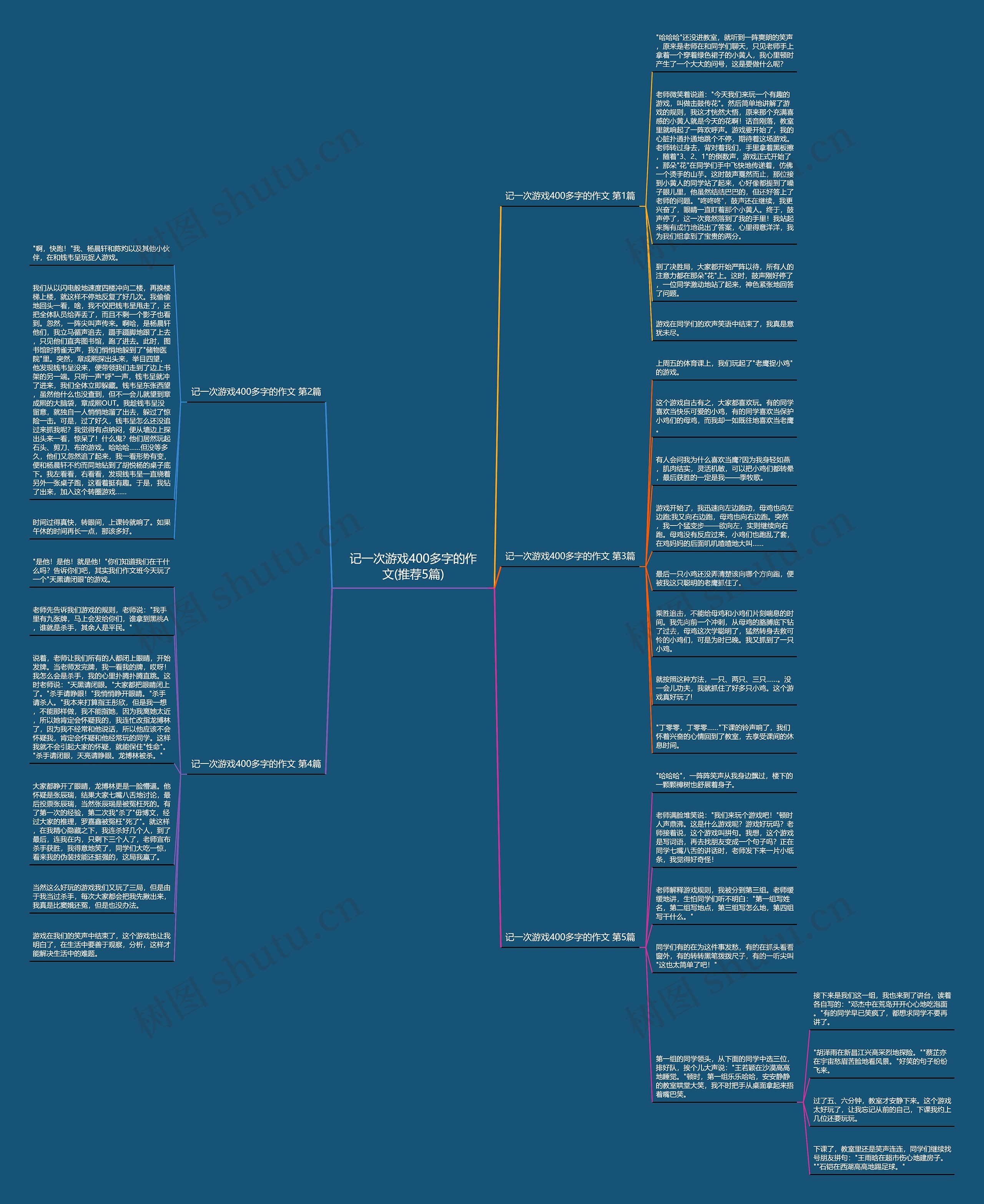 记一次游戏400多字的作文(推荐5篇) 记一次游戏400多字的作文(推荐5篇)