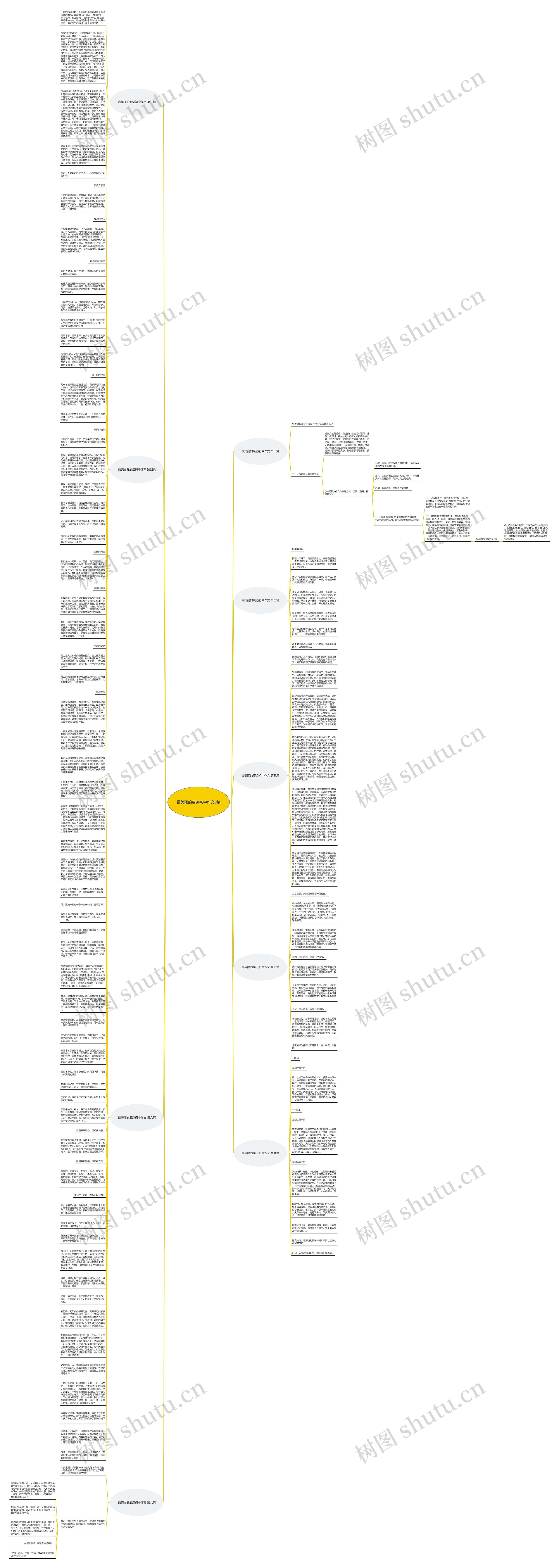 最美丽的痕迹初中作文9篇思维导图